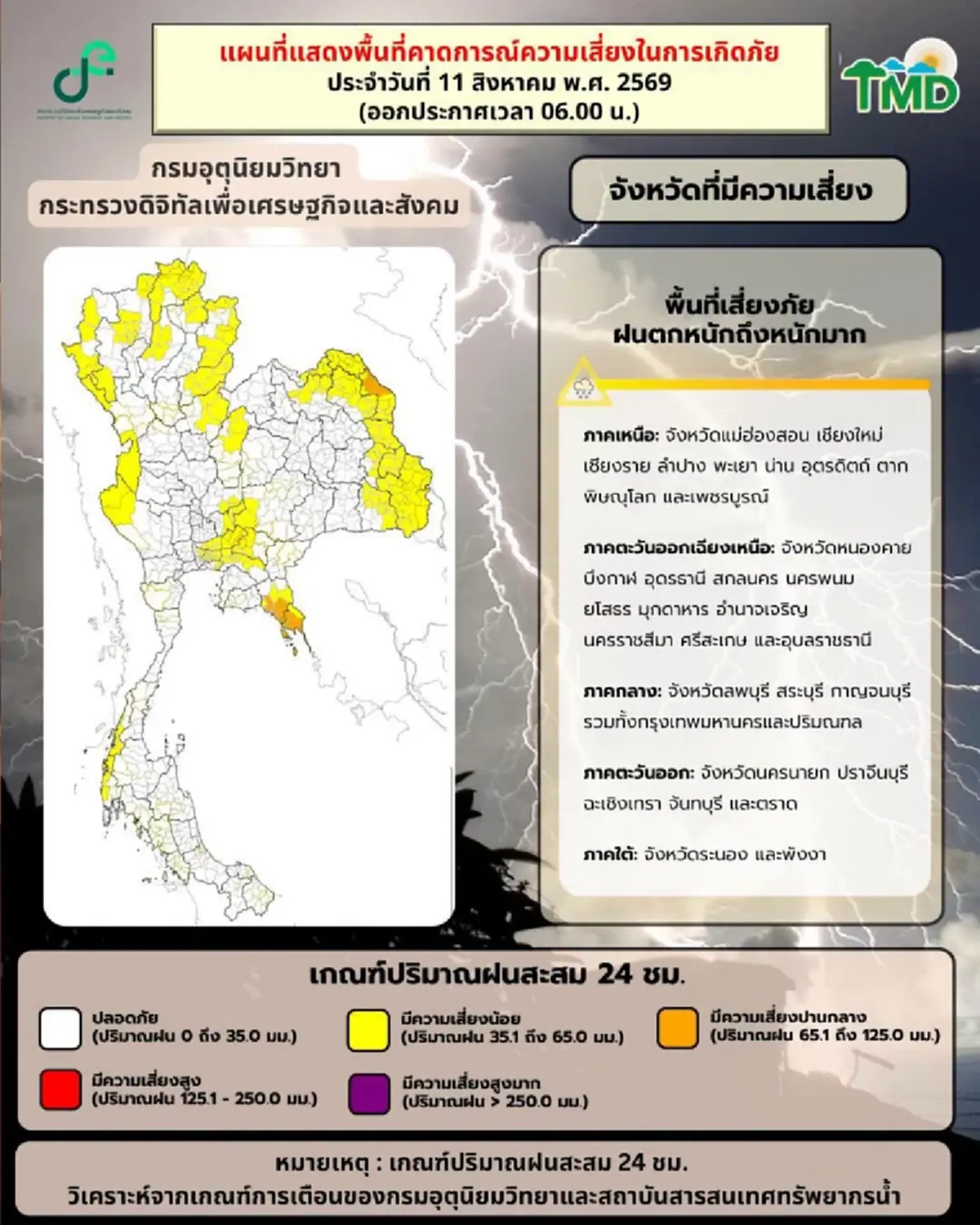 เตือนพยากรณ์อากาศวันนี้ มรสุมกระหน่ำ 42 จังหวัด เจอฝนตกหนัก 