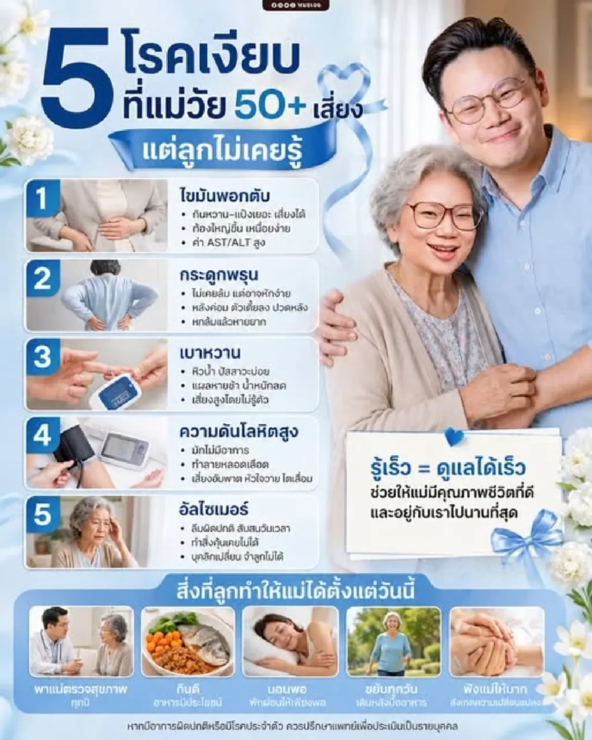 หลายคนรู้ก็สายไปแล้ว "5โรคเงียบ" แม่วัย 50 เสี่ยง แต่ลูกไม่เคยรู้ 