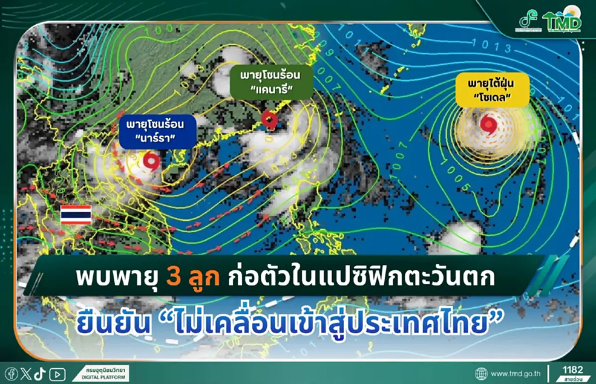 กรมอุตุฯ ยืนยันข่าวจริง"พายุโซนร้อนนาร์รา" อาจกระทบไทย น่าน เชียงราย พะเยา