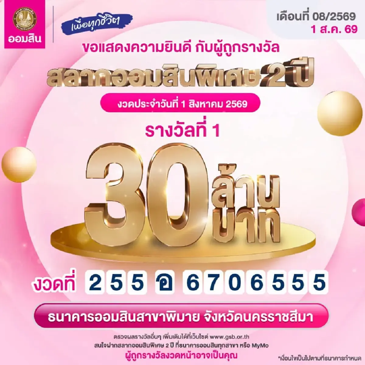 เฮลั่น ยินดีเศรษฐีใหม่ ถูกสลากออมสินรางวัลที่ 1 แตก 30 ล้าน