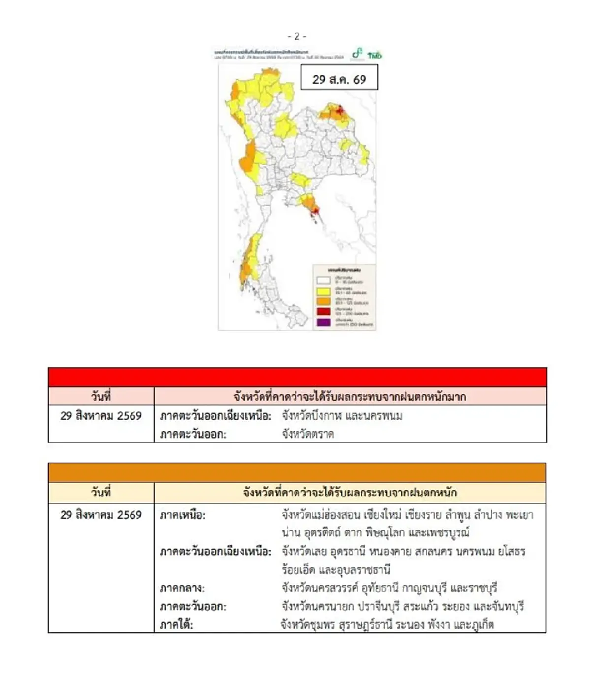 เตือนภัย ฉ.2 กรมอุตุฯ เตือนฝนถล่ม 29 ส.ค.-2 ก.ย. เปิดพิกัดอ่วม