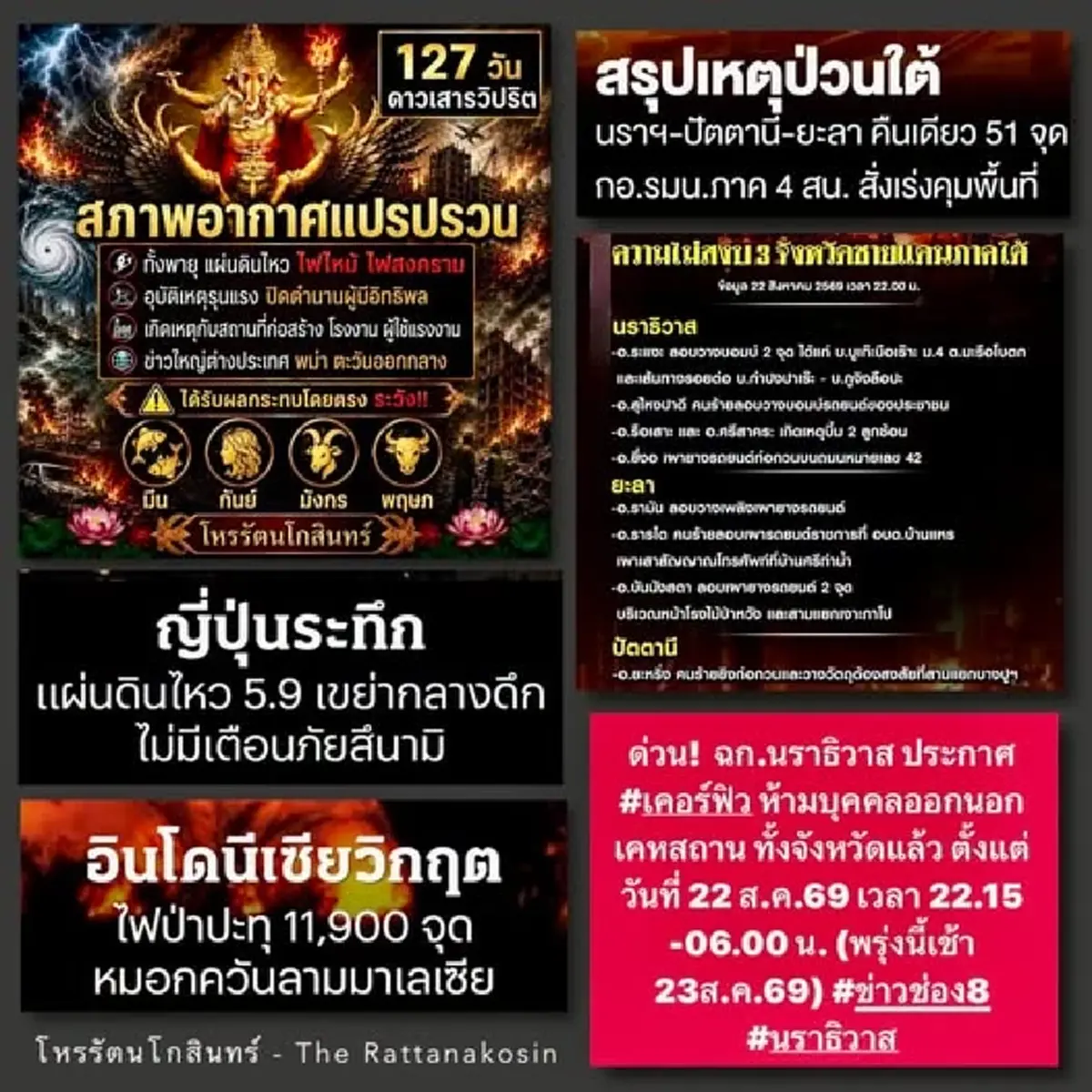 โหรรัตนโกสินทร์เตือนโค้งสำคัญ "ดาววิปริต" แผ่อิทธิพลต้องระวัง