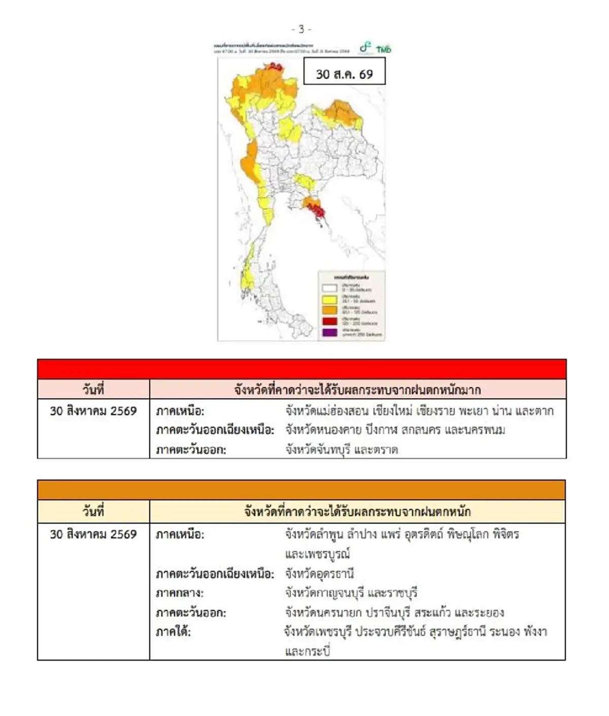 เตือนภัย ฉ.2 กรมอุตุฯ เตือนฝนถล่ม 29 ส.ค.-2 ก.ย. เปิดพิกัดอ่วม