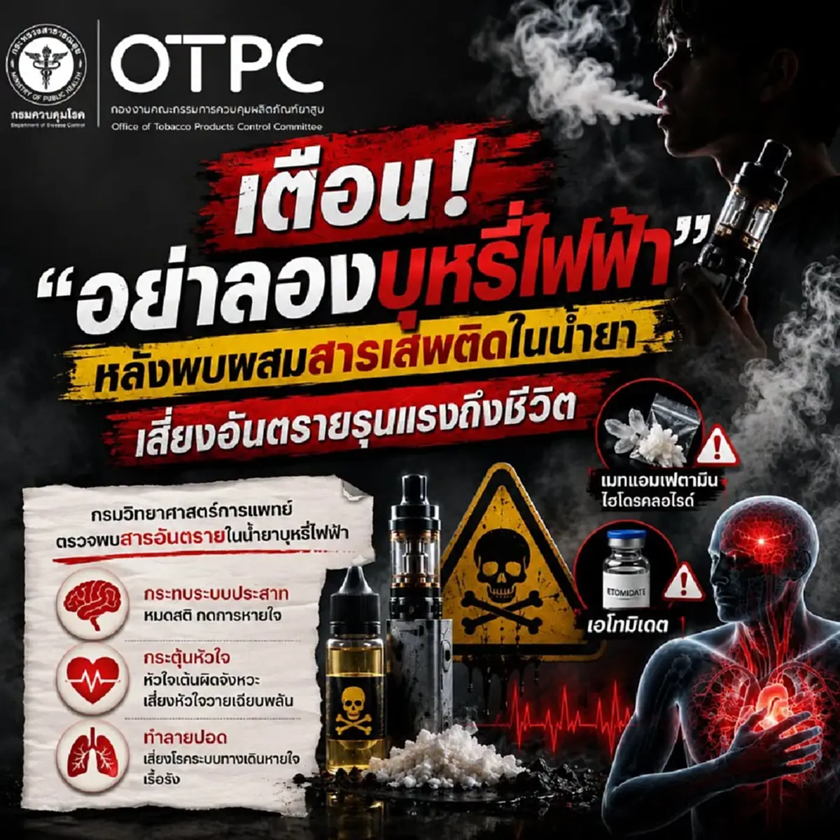 เตือน "อย่าลองบุหรี่ไฟฟ้า" หลังพบผสมสารเสพติดในน้ำยา