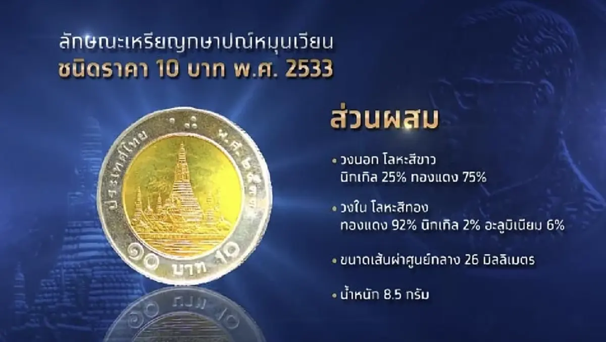 ถึงว่า เหรียญ 10 พ.ศ. 2533 โดนประมูล 2.5 ล้าน รู้จำนวนที่ผลิตยิ่งพีก
