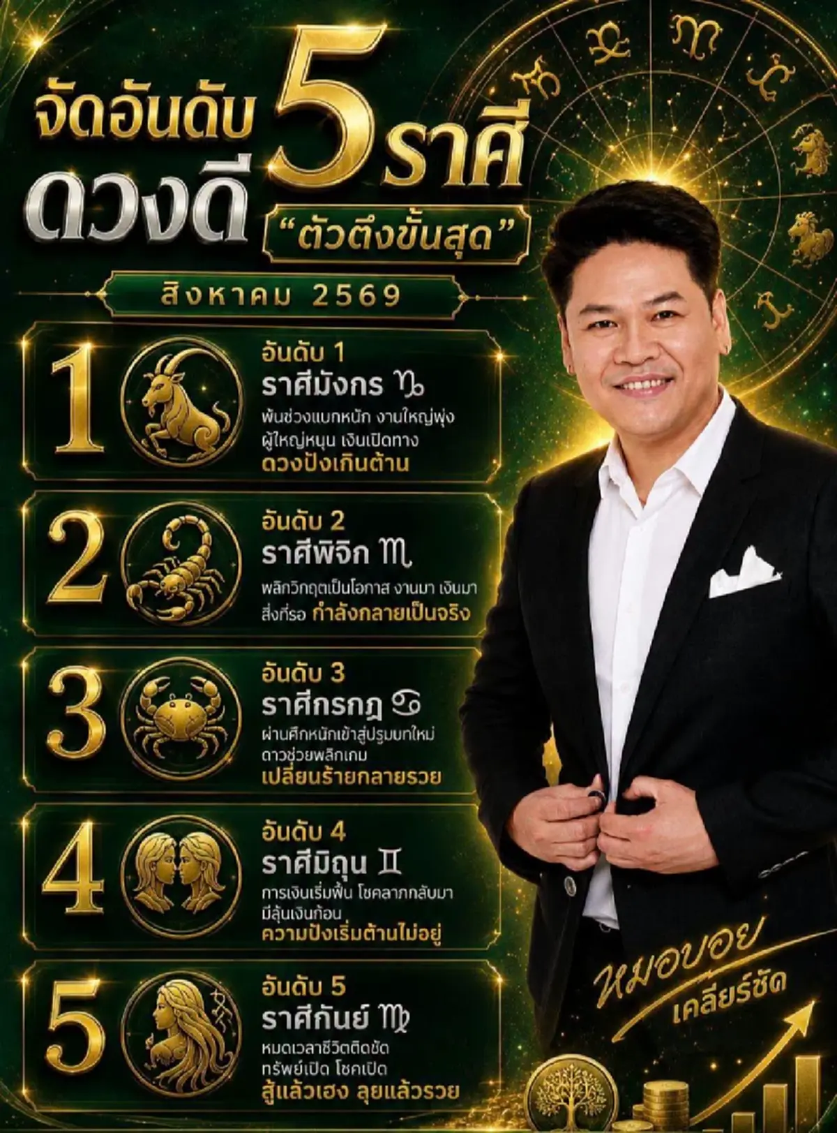 หมอบอย เคลียร์ชัด﻿ 5 ราศีตัวตึง สิงหาคมดวงเปลี่ยนร้ายกลายเป็นรวย