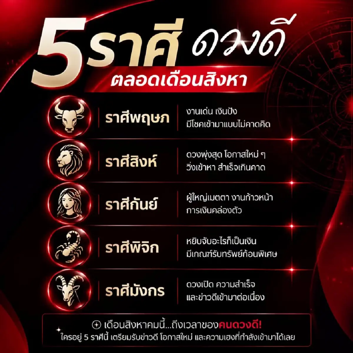 จัง ๆ "5ราศี" ดวงดีตลอดเดือน ส.ค. 69 งานนี้จะมีคนได้ โชคก้อนโต 