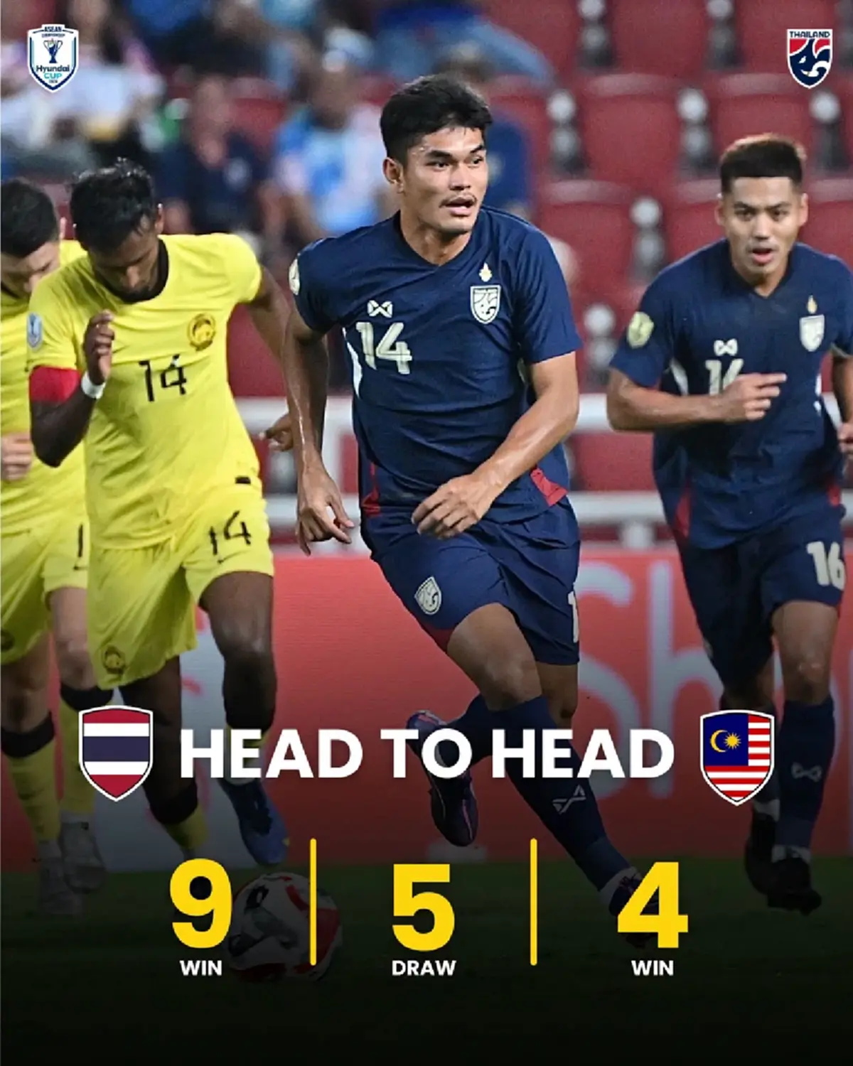 "ดูบอลสด" ไทย vs มาเลเซีย อาเซียนคัพ บอลไทยถ่ายช่องไหน ดูบอลไทยสด