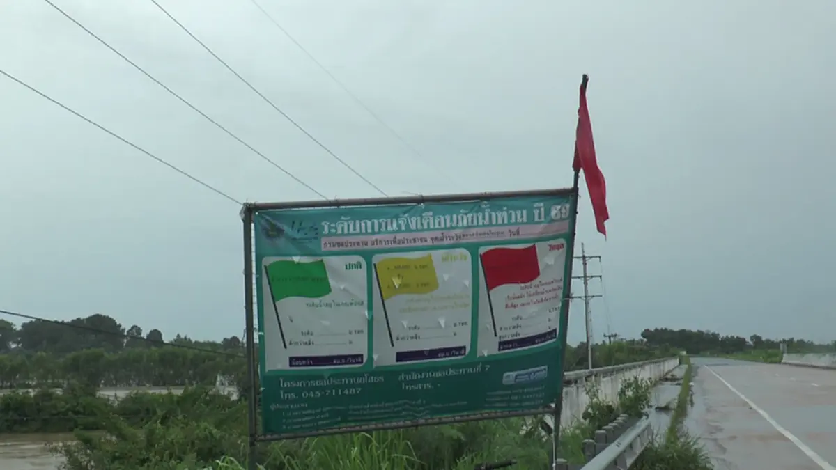 ปักธงแดงลำน้ำยังวิกฤติ! ท่วมเกษตรยโสธร เตือนขนของขึ้นที่สูง