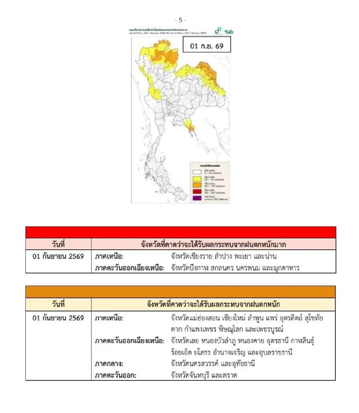 เตือนภัย ฉ.2 กรมอุตุฯ เตือนฝนถล่ม 29 ส.ค.-2 ก.ย. เปิดพิกัดอ่วม