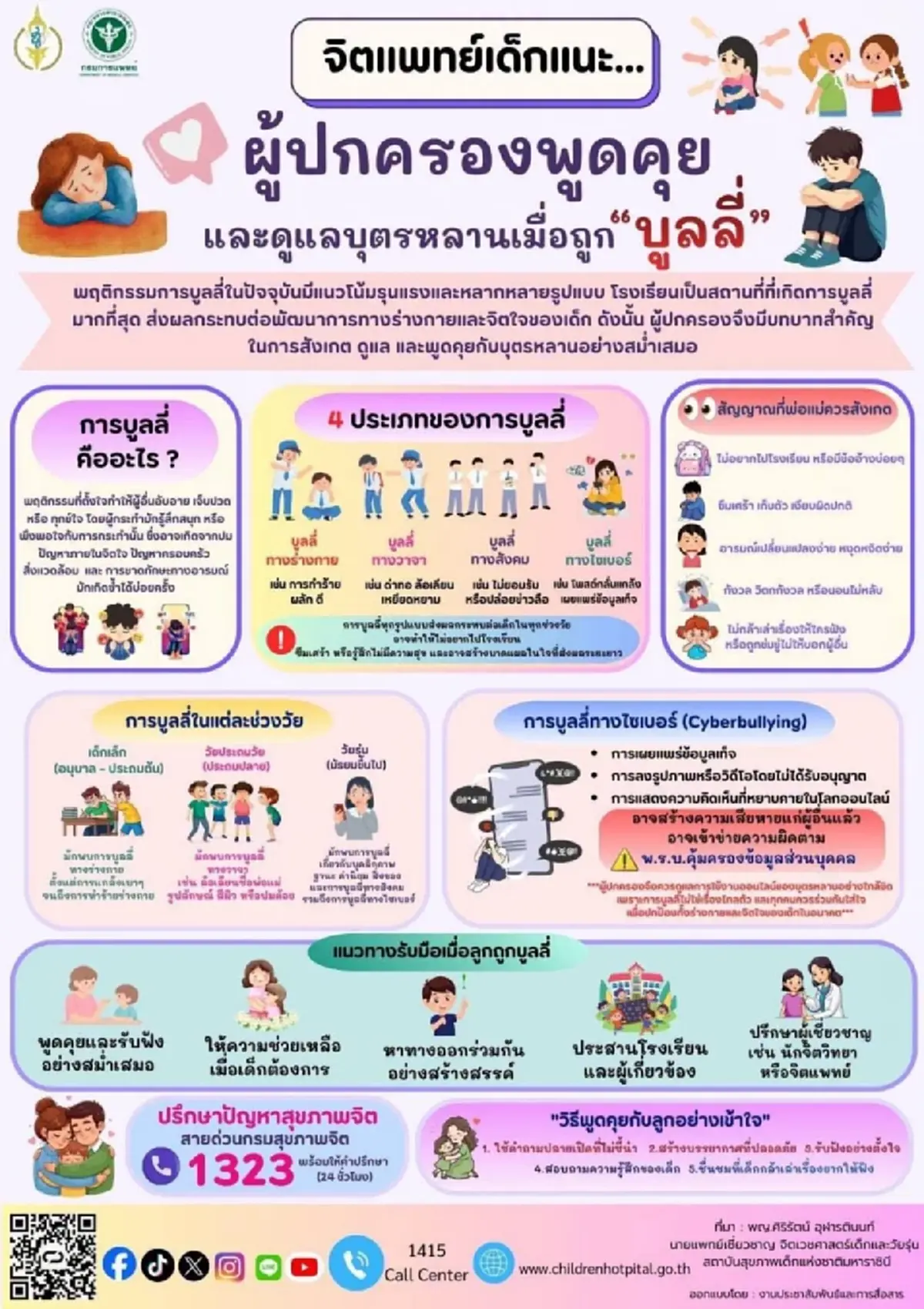 จิตแพทย์ พูดเอง "ลูกถูกบูลลี่" สิ่งที่ ผู้ปกครองต้องทำ คืออะไร
