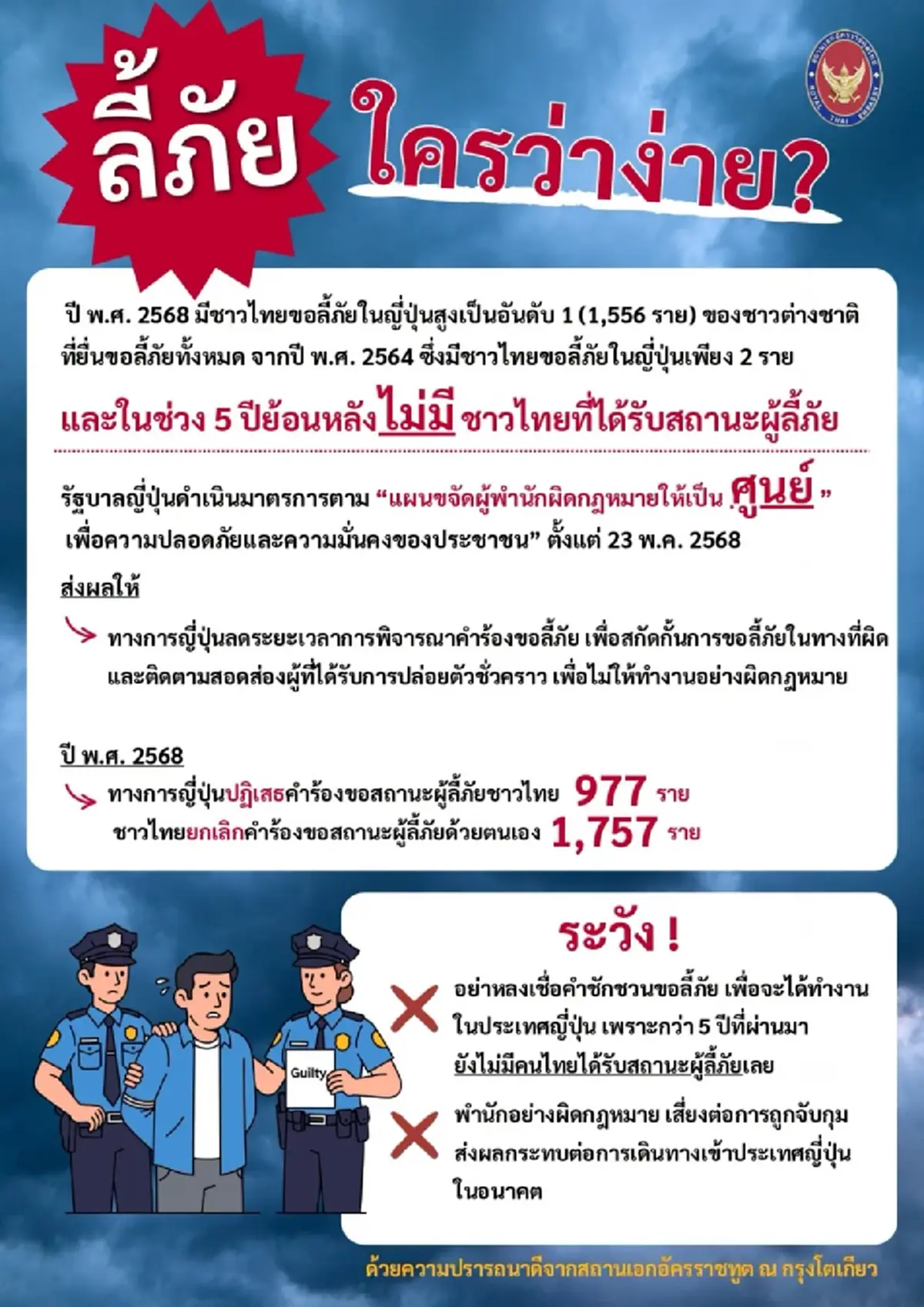 สถานทูตฯ แจงด่วน เตือนคนไทยแห่ยื่นคำร้องขอลี้ภัยญี่ปุ่น