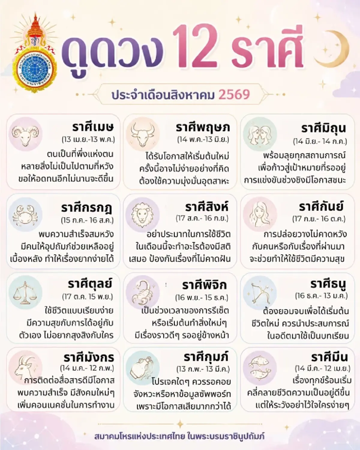 เคาะ 1 ราศีสุดปัง ประจำเดือน ส.ค. 69 เตรียมพบความสำเร็จสมหวัง