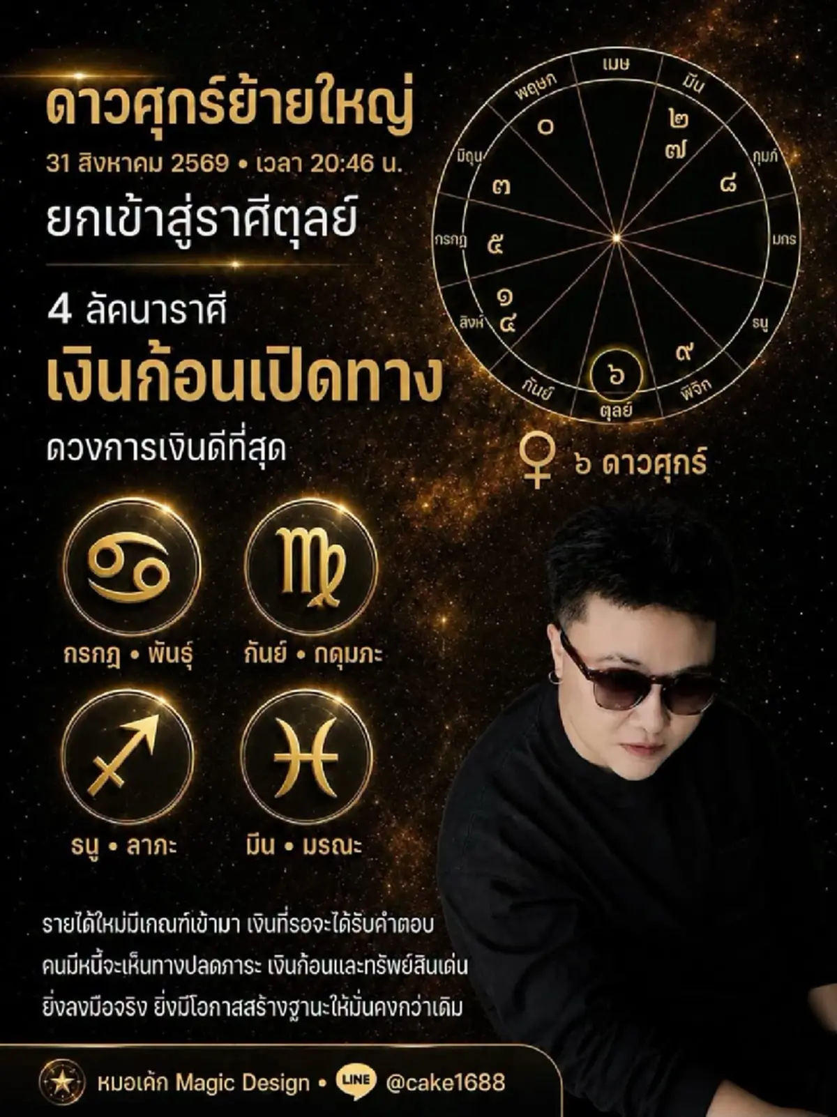 ดาวศุกร์ย้าย 31 ส.ค. 4 ลัคนาราศี การเงินดีที่สุด ทรัพย์สินเด่น