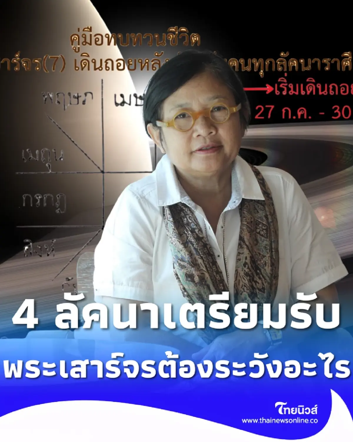 พระเสาร์ถอยหลังแรง เปิดดวง 4 ลัคนา กระทบชีวิต มีเรื่องต้องสะสาง
