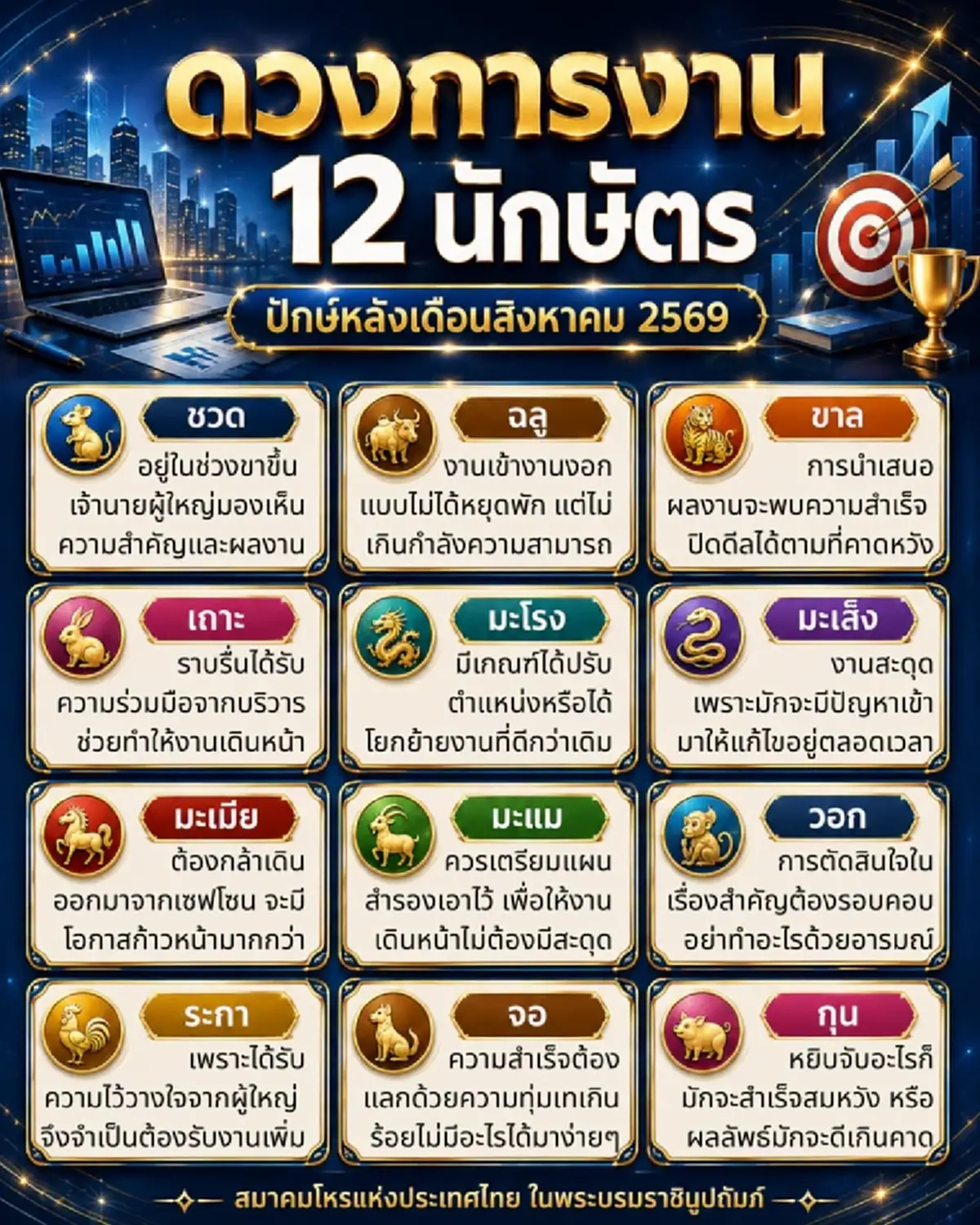 ดวงการงาน ช่วงครึ่งหลังเดือน ส.ค. 69 พบนักษัตรสุดปัง อยู่ในช่วงขาขึ้น