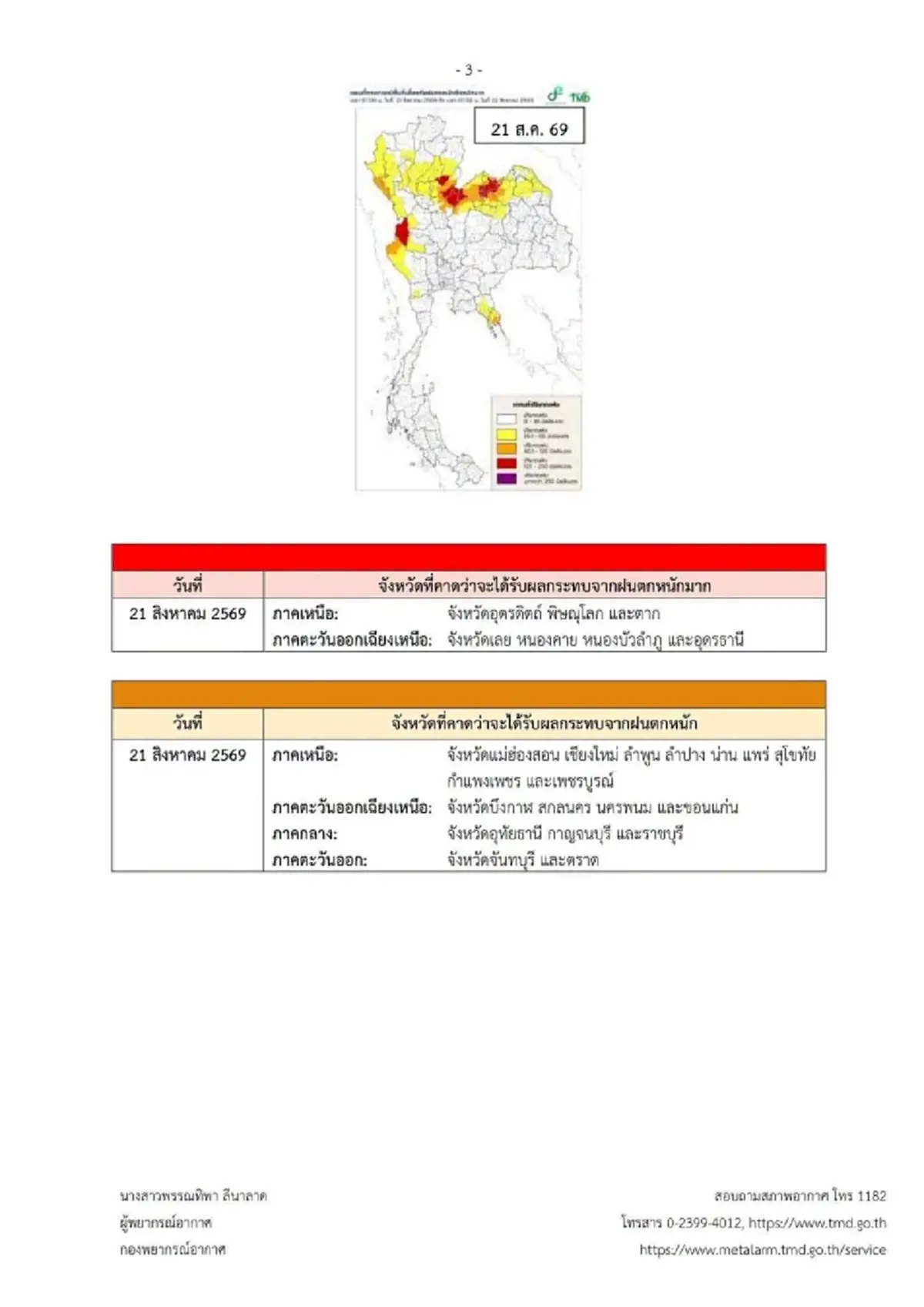 อุตุฯ เตือนฉบับ 11 ฝนตกหนักถึงหนักมาก เปิดพื้นที่เสี่ยงสีแดง สีส้ม