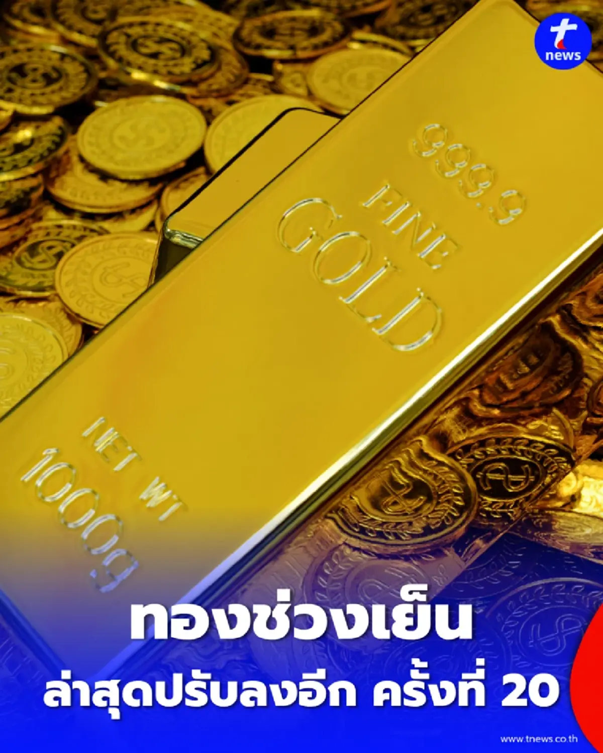 อัปเดตราคาทองช่วงเย็น 10 ส.ค. 69 มีปรับลงอีก ครั้งที่ 20