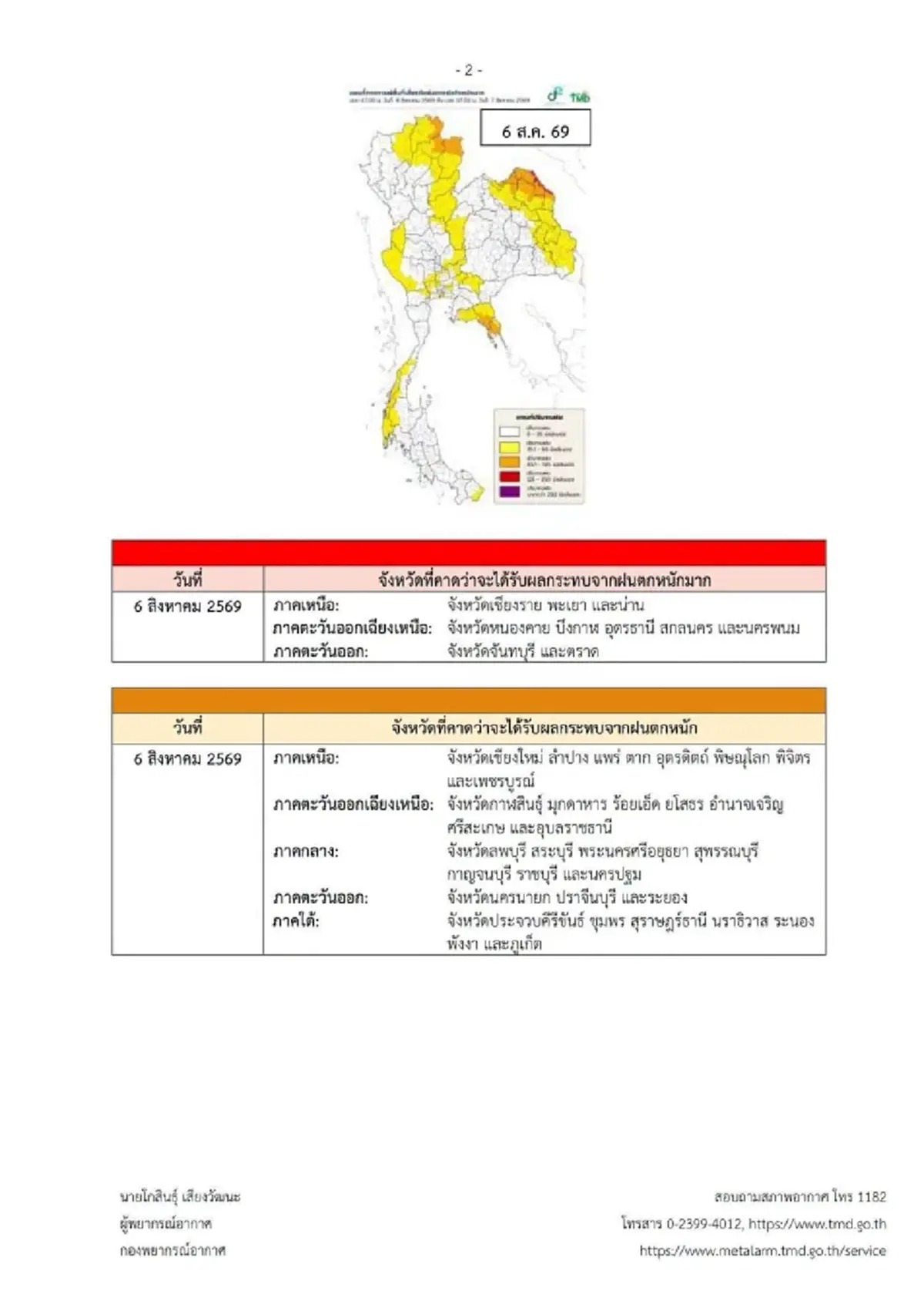 อุตุฯ ฉบับที่ 6 ฝนตกหนักถึงหนักมาก ช่วง 6 - 9 ส.ค.นี้ เช็กพื้นที่เสี่ยง