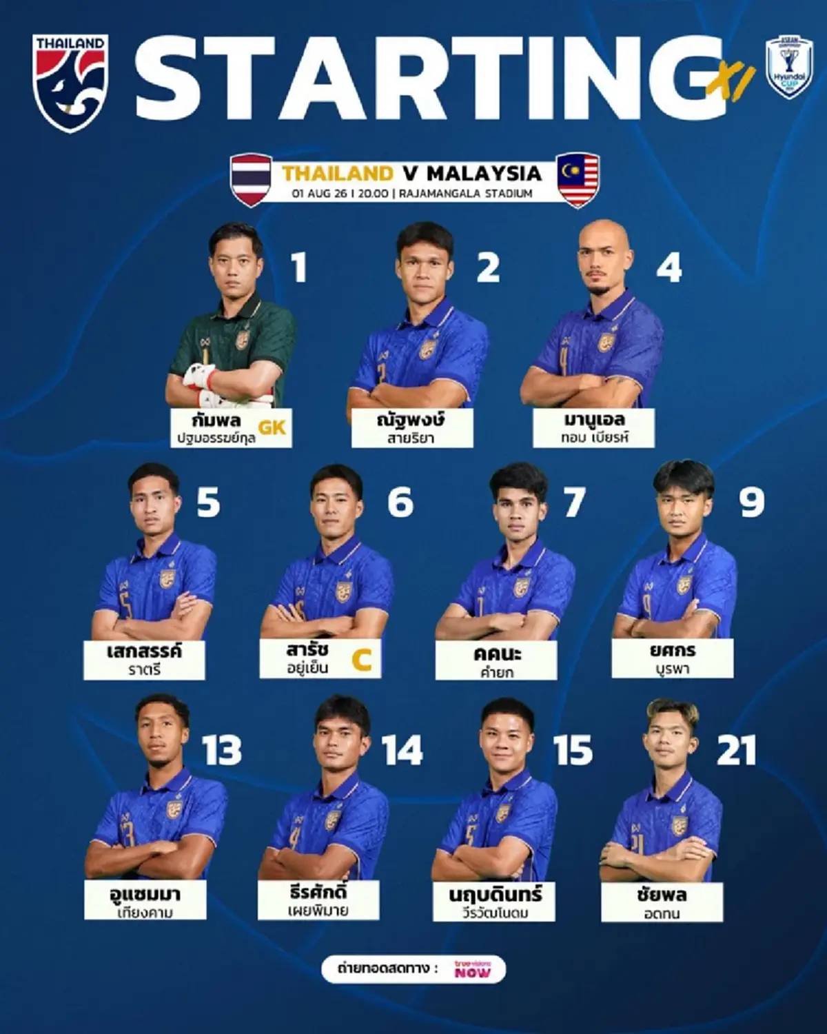 "ดูบอลสด" ไทย vs มาเลเซีย อาเซียนคัพ บอลไทยถ่ายช่องไหน ดูบอลไทยสด