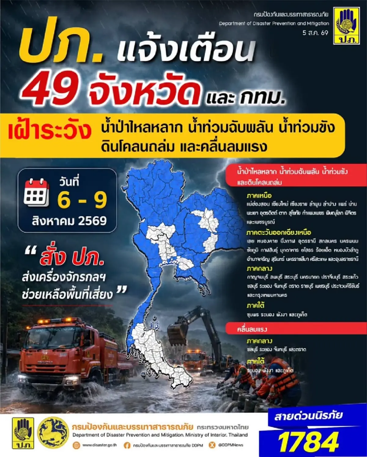 เปิด 49 จังหวัด ปภ.เตือนด่วนระวังน้ำท่วมฉับพลัน น้ำป่า 6 - 9 ส.ค. 69