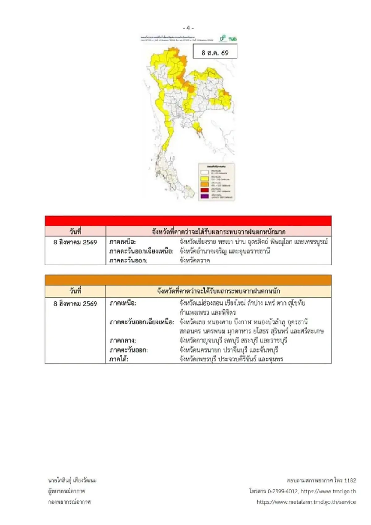 อุตุฯ ฉบับที่ 6 ฝนตกหนักถึงหนักมาก ช่วง 6 - 9 ส.ค.นี้ เช็กพื้นที่เสี่ยง