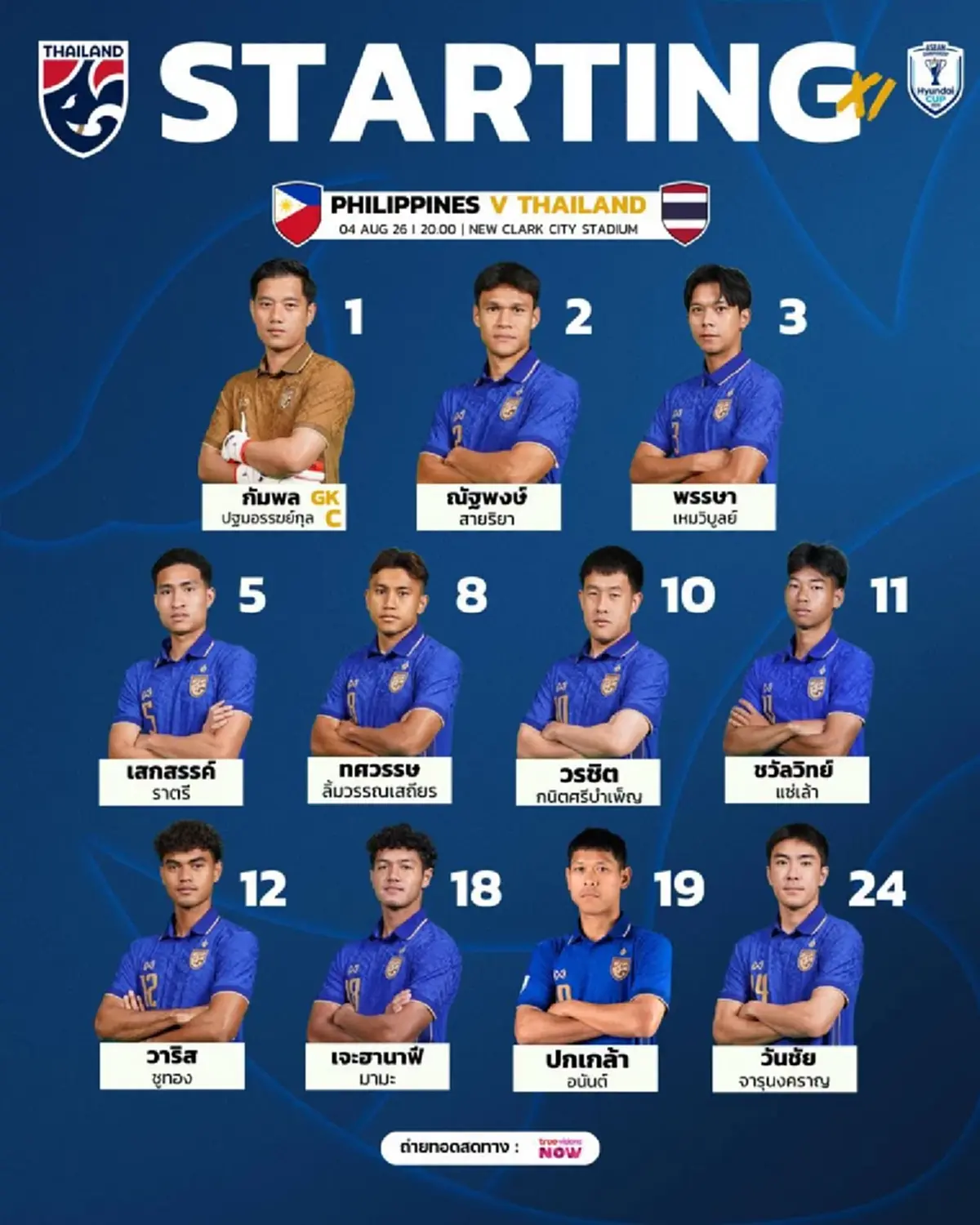 "ดูบอลสด" ไทย vs ฟิลิปปินส์ บอลสด ไทย vs ฟิลิปปินส์ถ่ายทอดช่องไหน