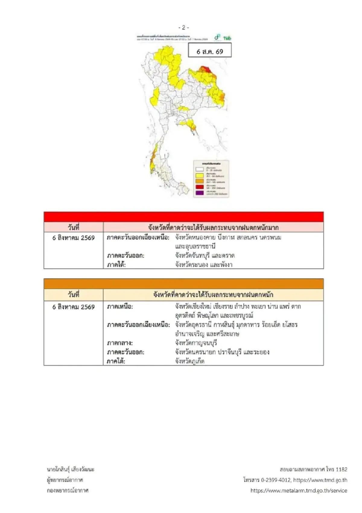 อุตุฯ ฉบับ 2 ฝนตกหนักถึงหนักมาก ช่วง 6 ถึง 9 ส.ค. เปิดพื้นที่สีแดงและสีส้ม