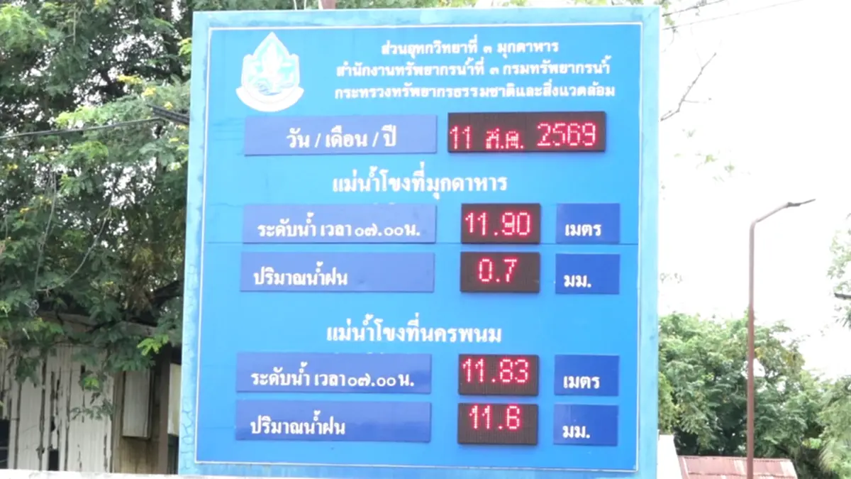 น้ำโขงมุกดาหารพุ่งจ่อเตือนภัย ตลาดอินโดจีนเร่งขนของหนีน้ำ