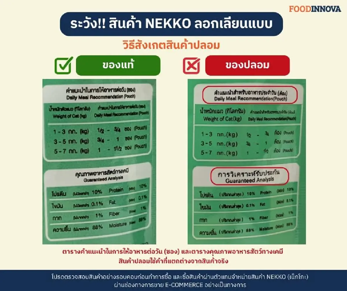เตือนทาสแมว! ระวังอาหารเปียกปลอม แบรนด์ดังเปิดจุดสังเกต