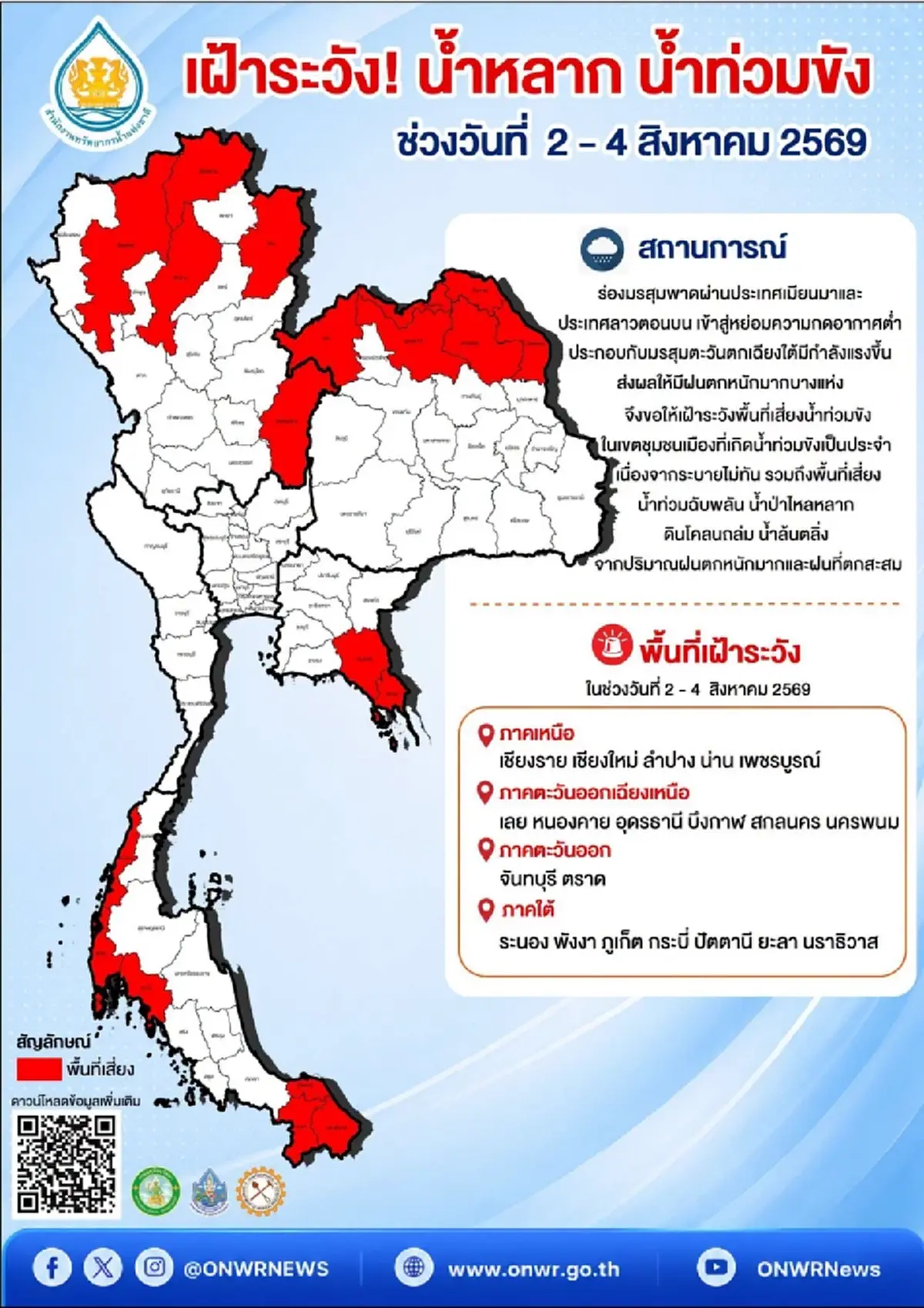 สทนช. เตือน 20 จังหวัด ระวังน้ำท่วมฉับพลัน น้ำป่าไหลหลาก 2 - 4 ส.ค. 69