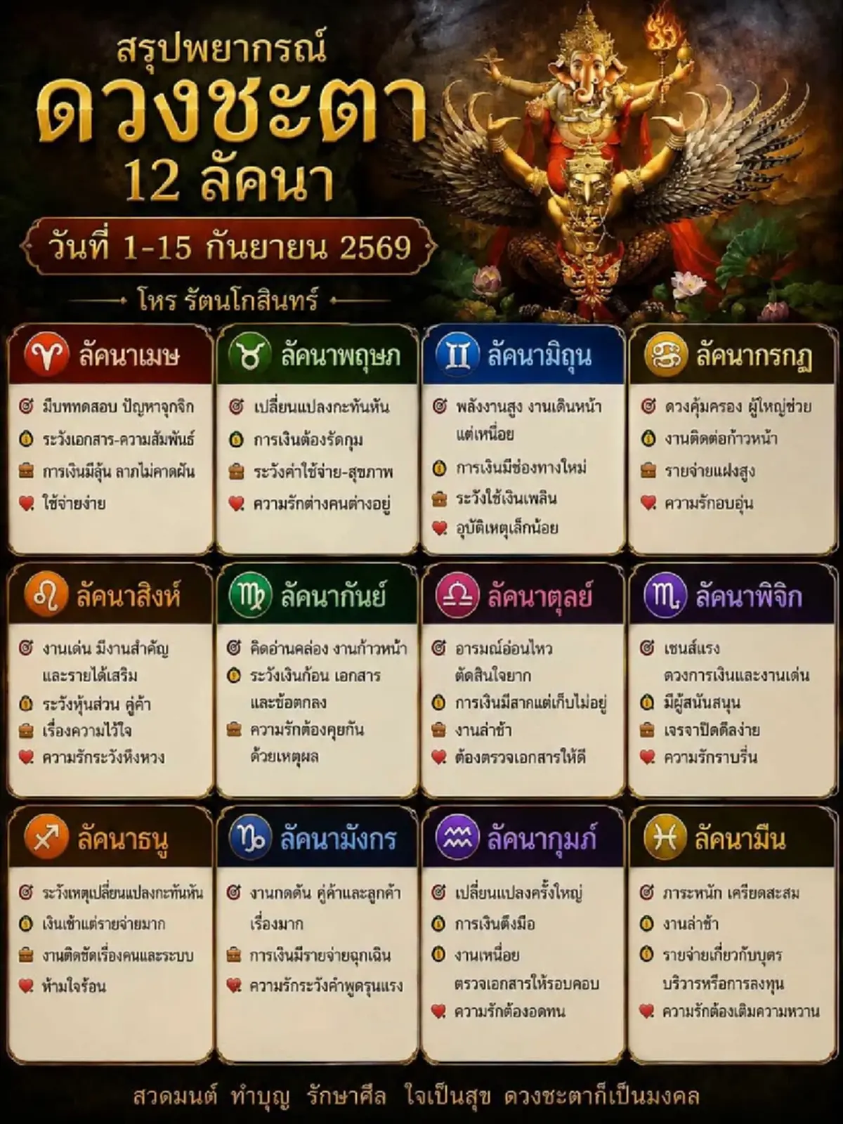 1-15 ก.ย. 69 "เดือนผี" สะเทือนหนัก เกือบทุกลัคนา มีเรื่องต้องระวัง 