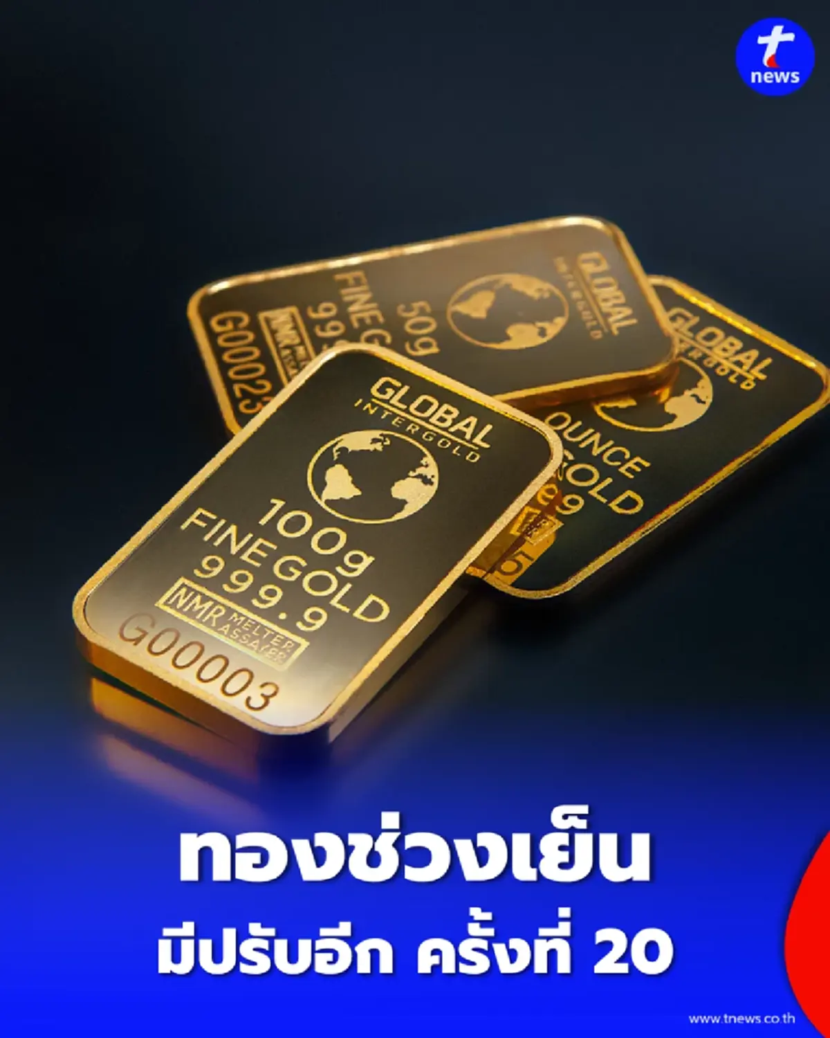 อัปเดตราคาทองช่วงเย็น 19 ส.ค. 69 ราคาทองวันนี้มีปรับอีก ครั้งที่ 20