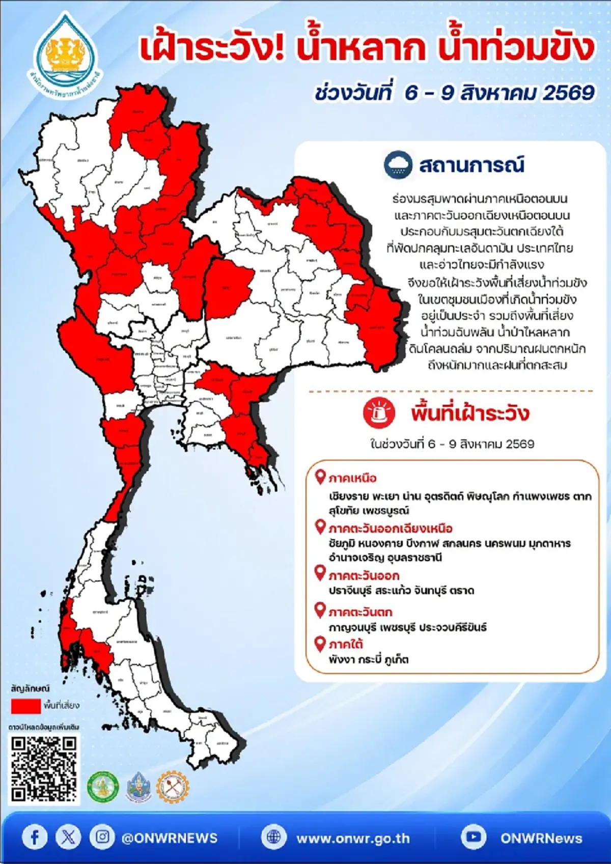 สทนช. เตือน 27 จังหวัด ระวังน้ำท่วมฉับพลัน น้ำป่าไหลหลาก 6 - 9 ส.ค. 69
