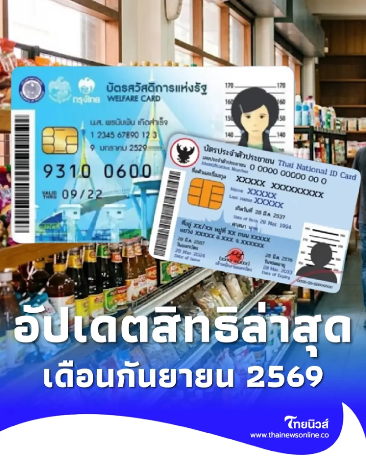 อัปเดตสิทธิล่าสุดแล้ว วงเงินบัตรสวัสดิการแห่งรัฐ เดือนกันยายน 2569