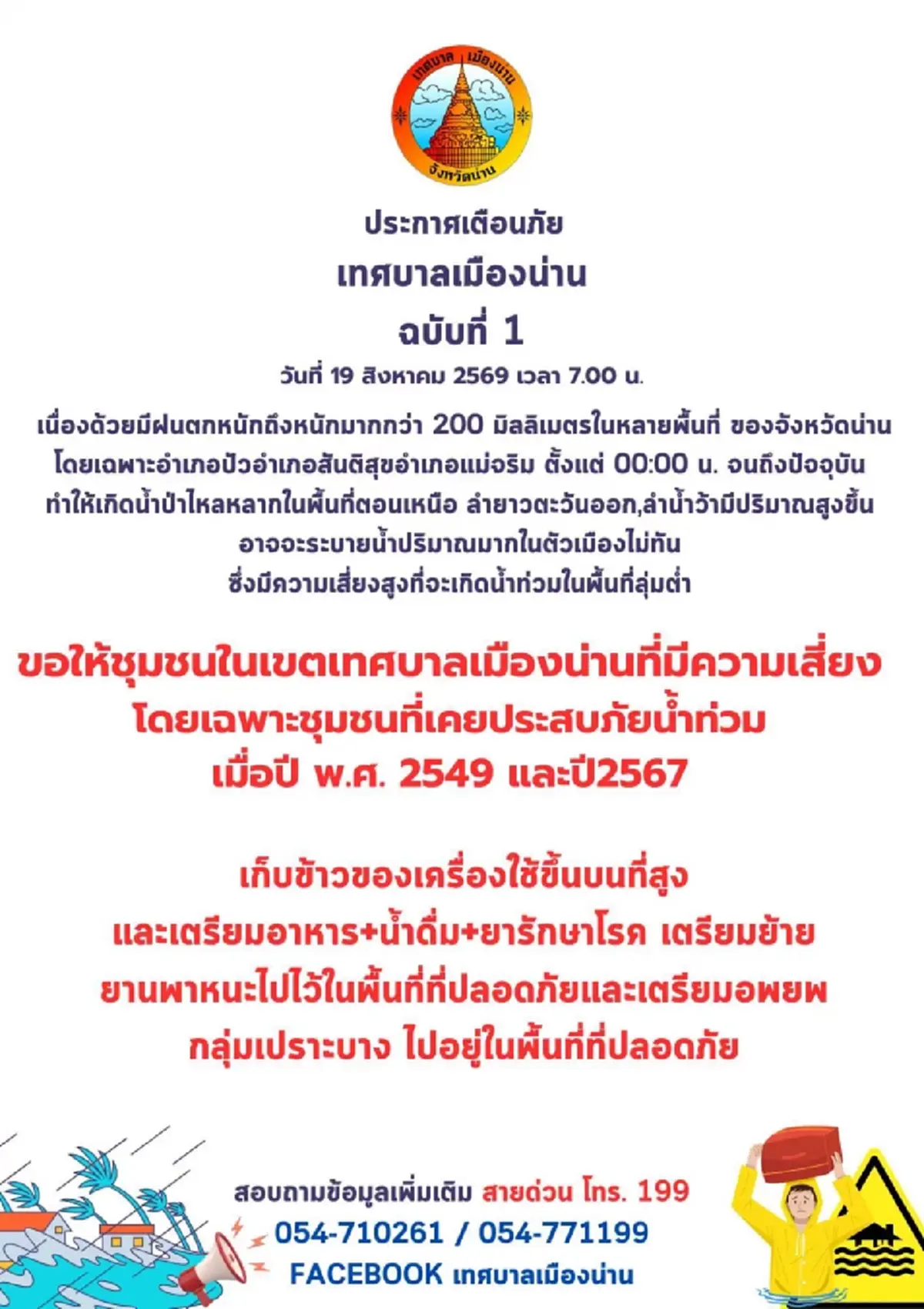 ด่วน! เมืองน่านประกาศเตือน ฉบับที่ 1 ฝนทะลุ 200 มม. เตรียมอพยพ