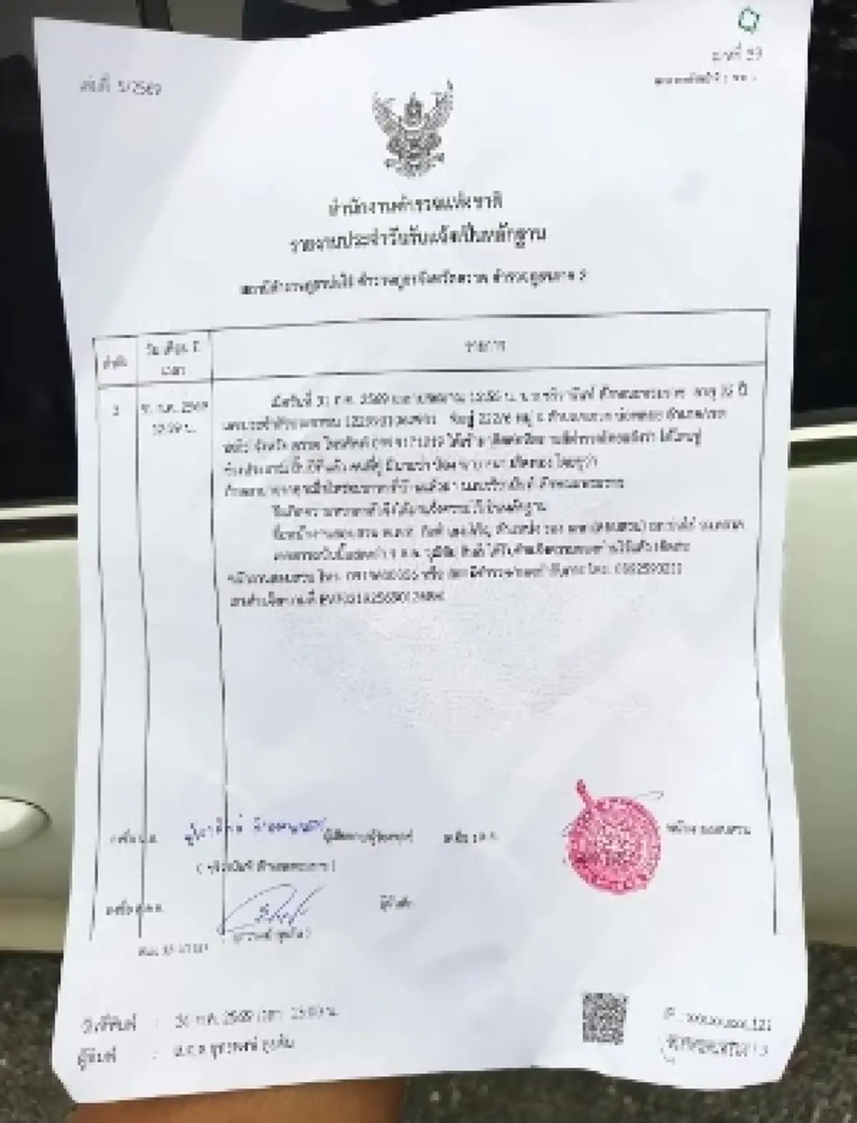 เอาแล้ว สภ.ดังในชลบุรีมีเหงื่อตก เหยื่อสาววัย 22 ปี เล่าเบื้องลึก