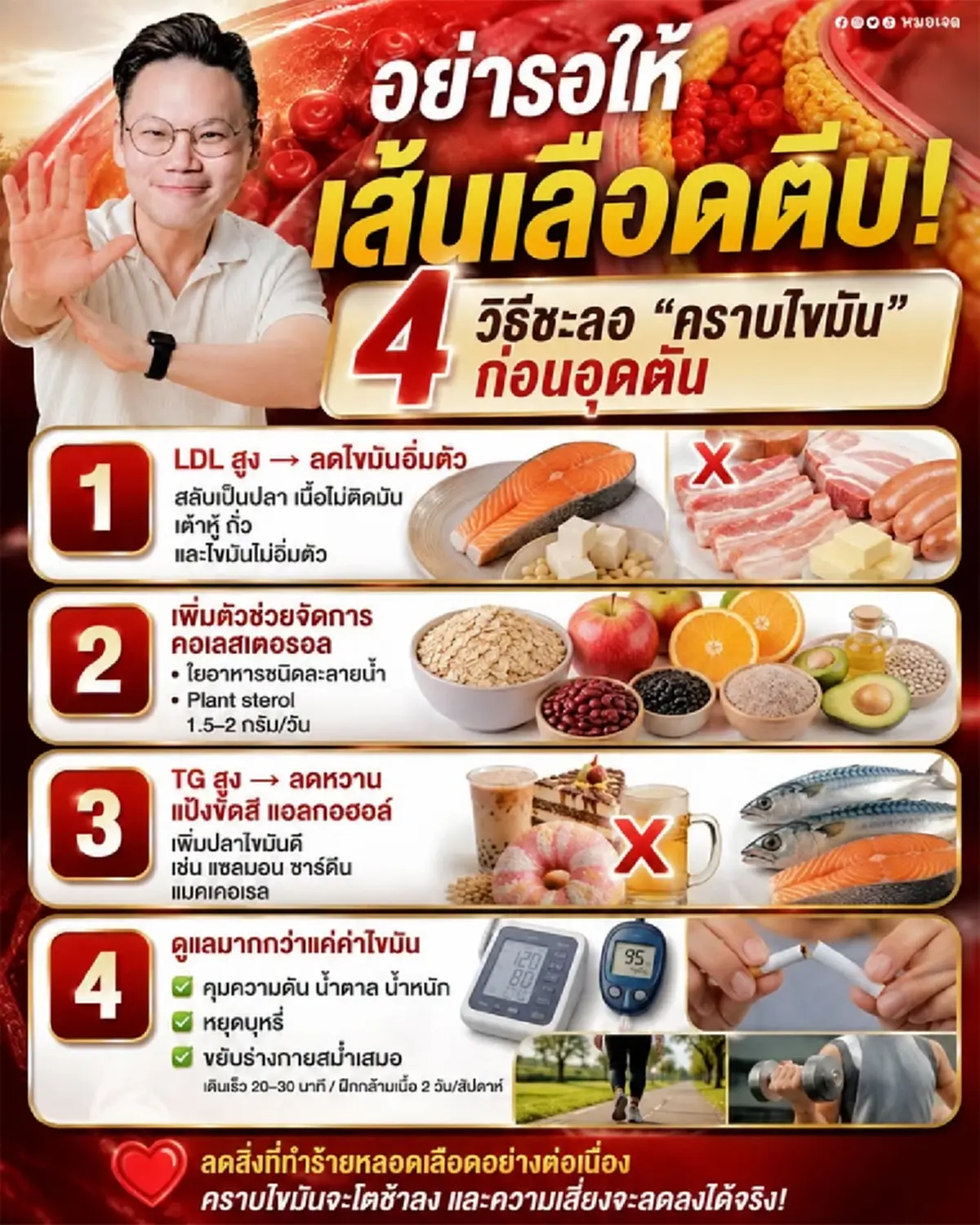 หมอบอกเองจ้า "4 วิธีชะลอคราบไขมัน" รู้ทันก่อนเป็นเส้นเลือดตีบ 