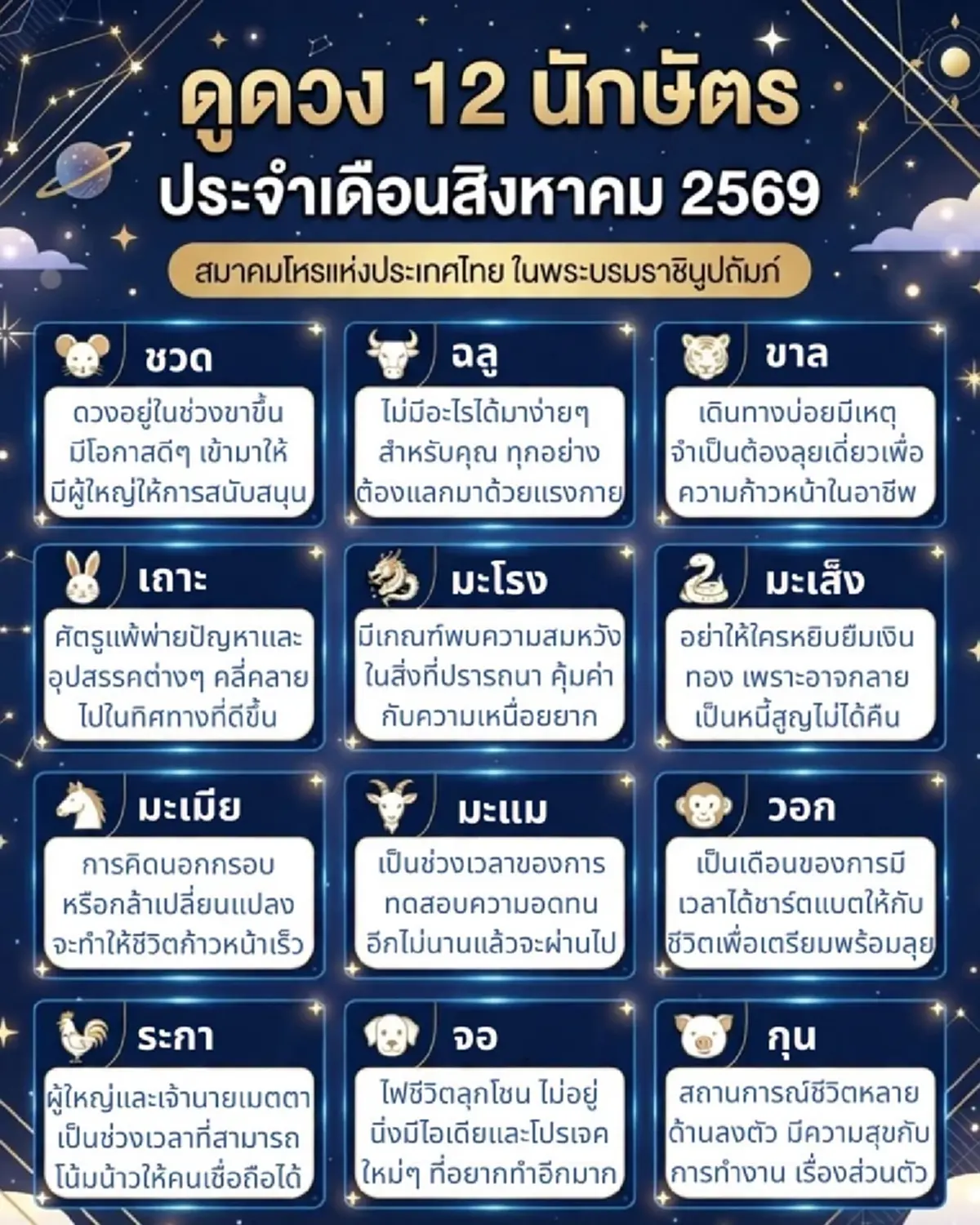 เคาะ 1 นักษัตรสุดปัง เดือน ส.ค. 69 ดวงอยู่ในช่วงขาขึ้น มีโอกาสดีๆ เข้ามา