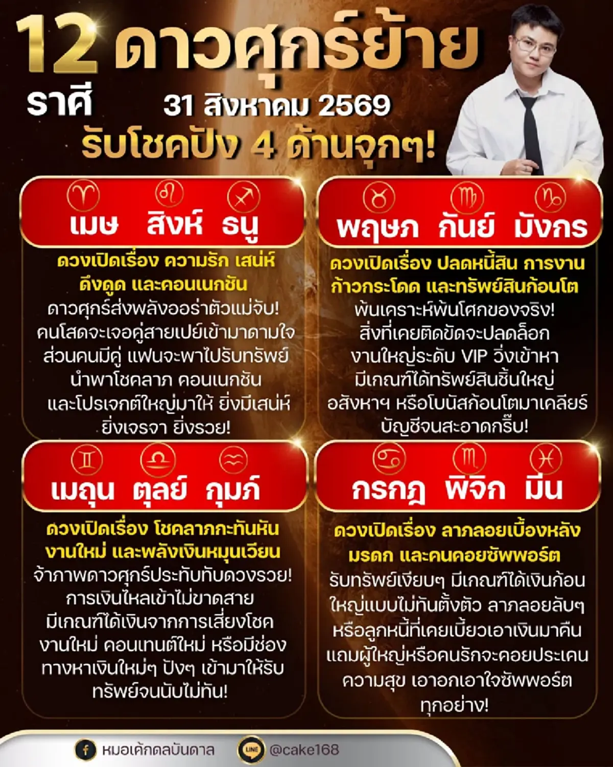 ดาวศุกร์ย้ายใหญ่ 31 ส.ค. เปิดราศีพ้นเคราะห์ รับโชคลาภกะทันหัน
