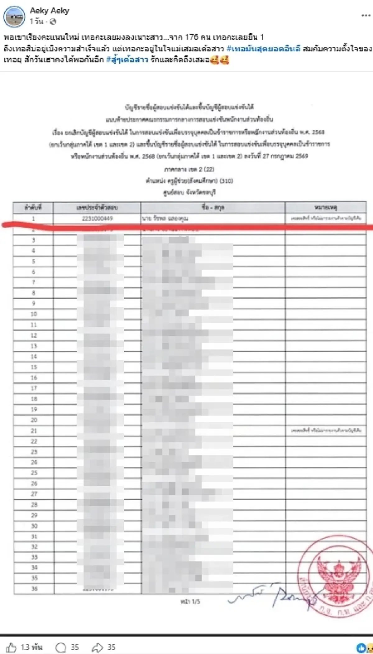 สุดเศร้า ครูหนุ่มขึ้นบัญชีใหม่ได้ที่ 1 ถ้าไม่ทุจริตคงไม่สูญเสีย