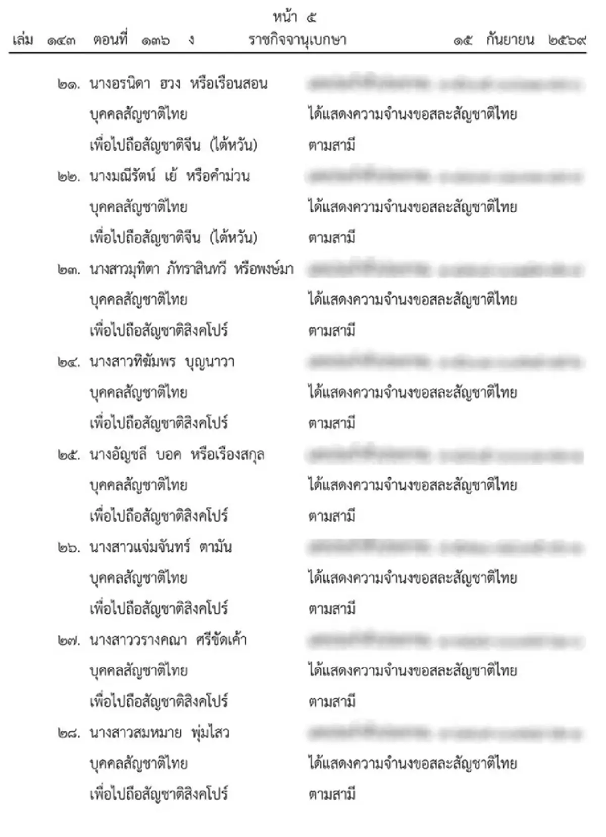 ราชกิจจานุเบกษา เผยแพร่ประกาศ มท. ให้คนไทย 37 ราย สละสัญชาติไทย