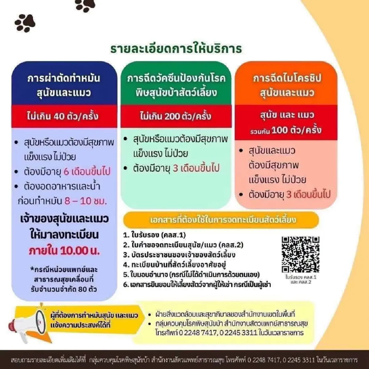 เช็กด่วน! กทม. เปิดทำหมัน ฝังชิป ฉีดวัคซีนสัตว์เลี้ยงฟรี 22-27 ก.ย.