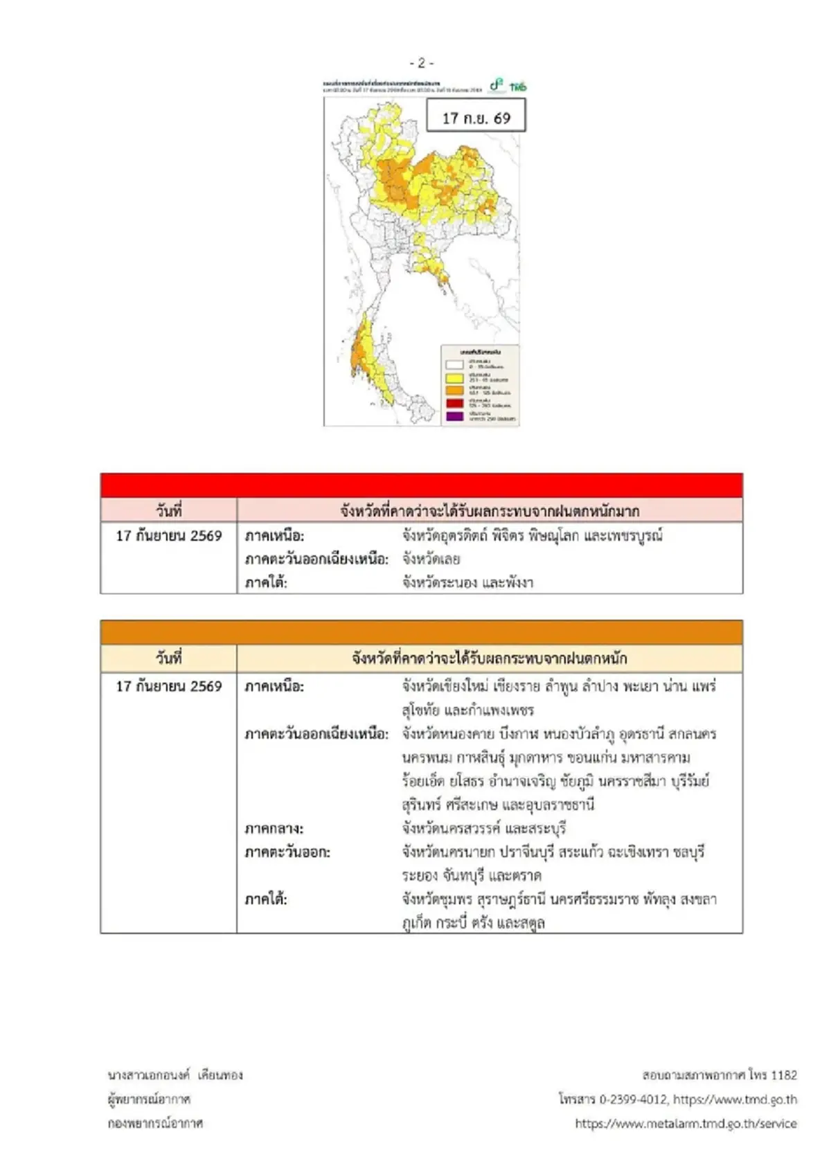 เปิดพื้นที่สีแดง อุตุฯ เตือน ฉ.3 ฝนตกหนักถึงหนักมาก ถึง 20 ก.ย. 69