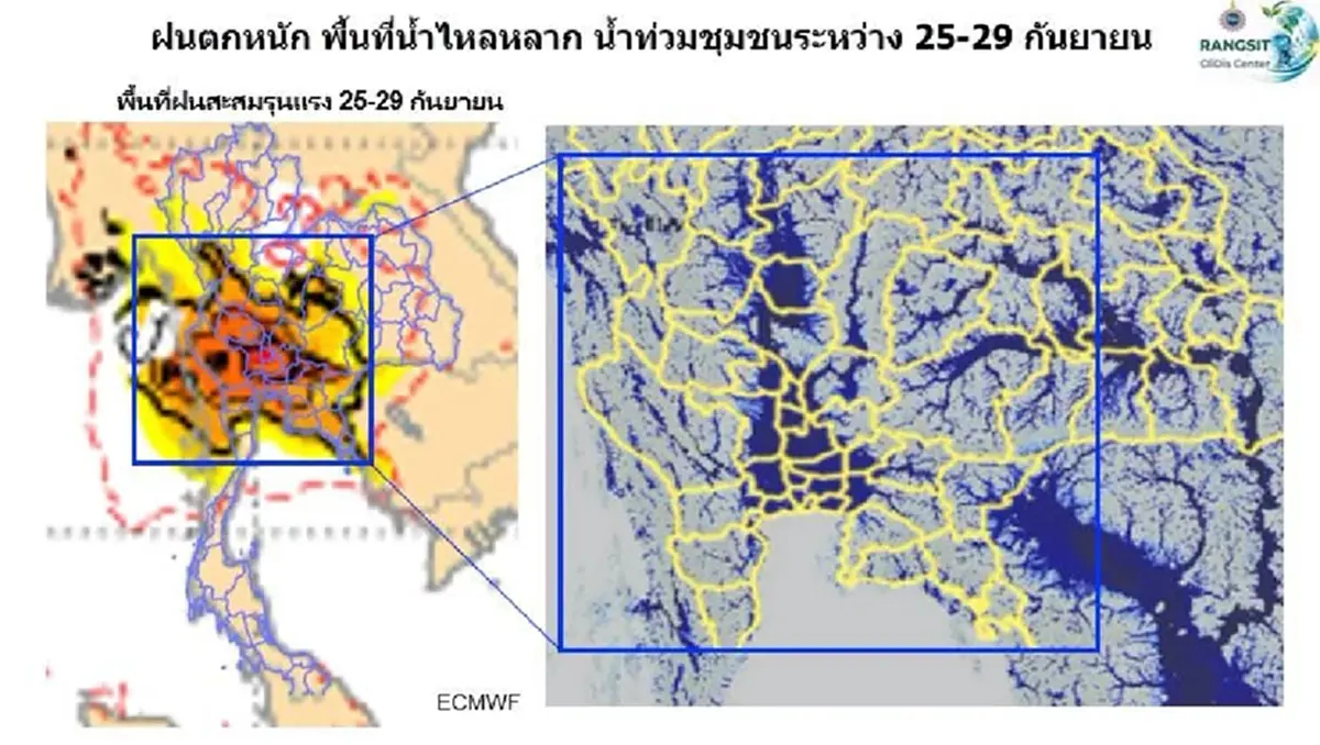 "รศ.ดร.เสรี" เทียบสถานการณ์น้ำกับปี 54 เหมือนมหาอุทกภัยหรือไม่