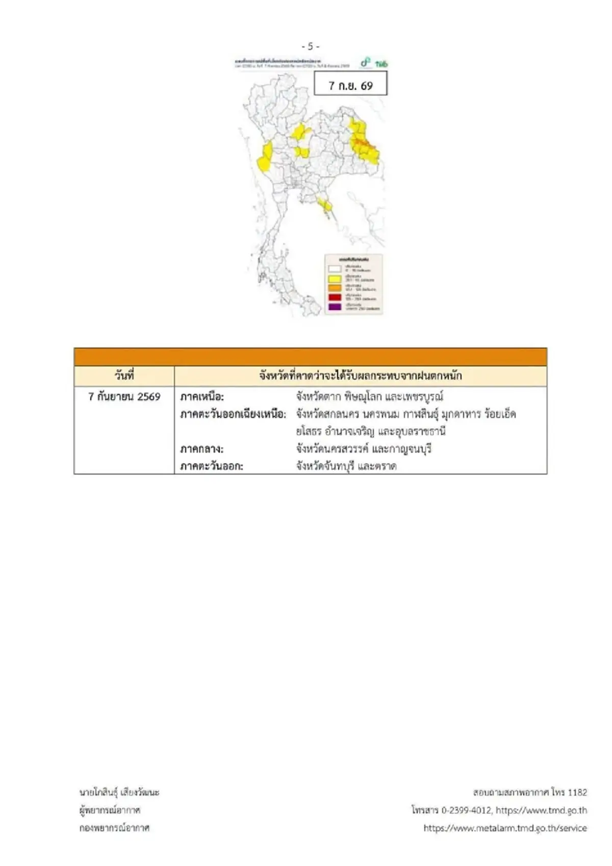 ประกาศ ฉ.1 ฝนตกหนักถึงหนักมาก 4-7 ก.ย. เช็กรายชื่อจังหวัดเจอเต็ม ๆ