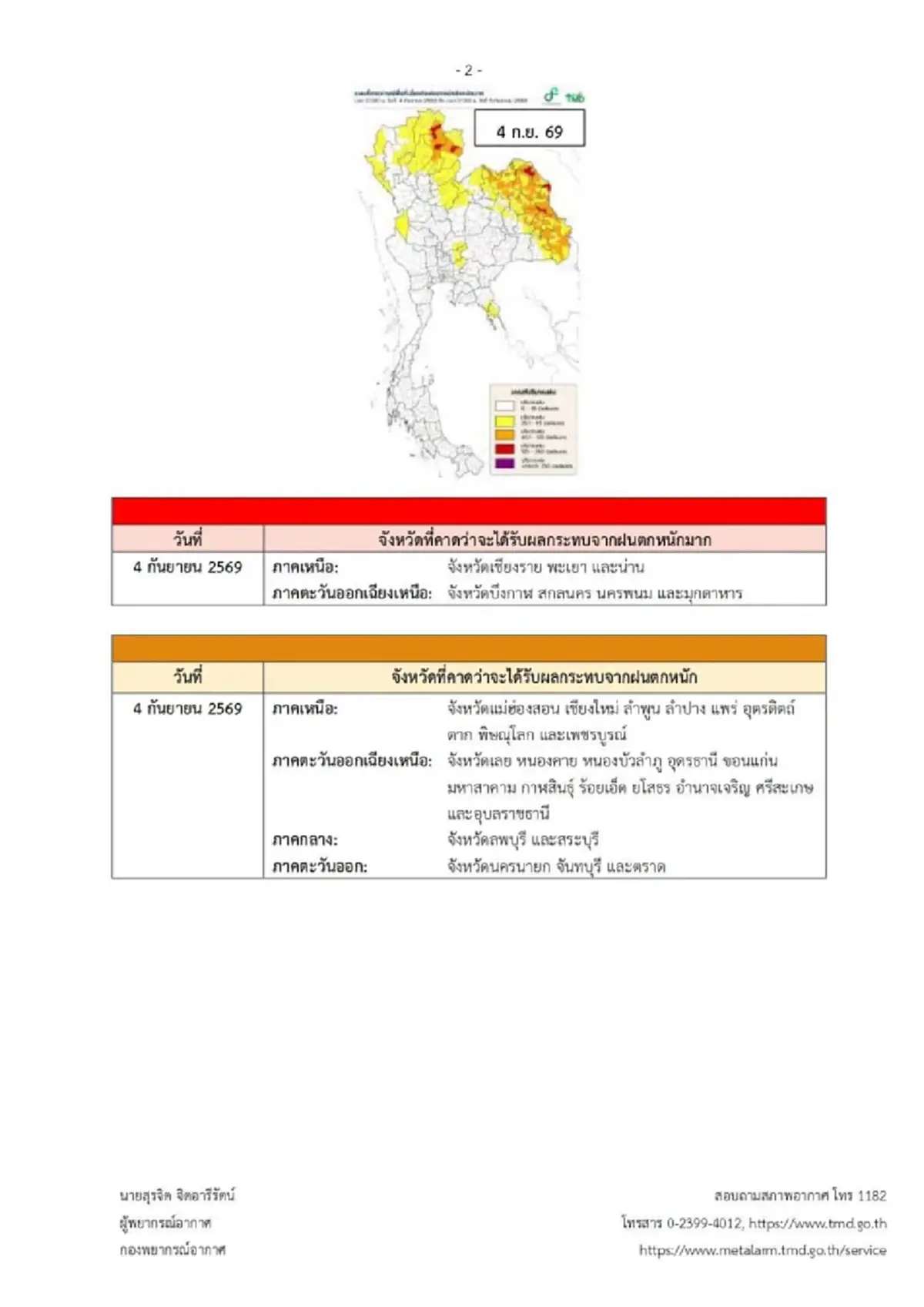 ประกาศ ฉ.3 ฝนตกหนักถึงหนักมาก เช็กชื่อจังหวัดฝนหนัก 4-7 ก.ย. นี้ 