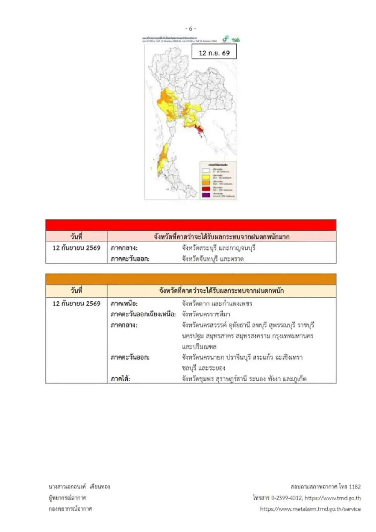 ประกาศ ฉ.1 ฝนตกหนักถึงหนักมาก 8 - 13 ก.ย. เช็กรายชื่อจังหวัดเจอเต็ม ๆ