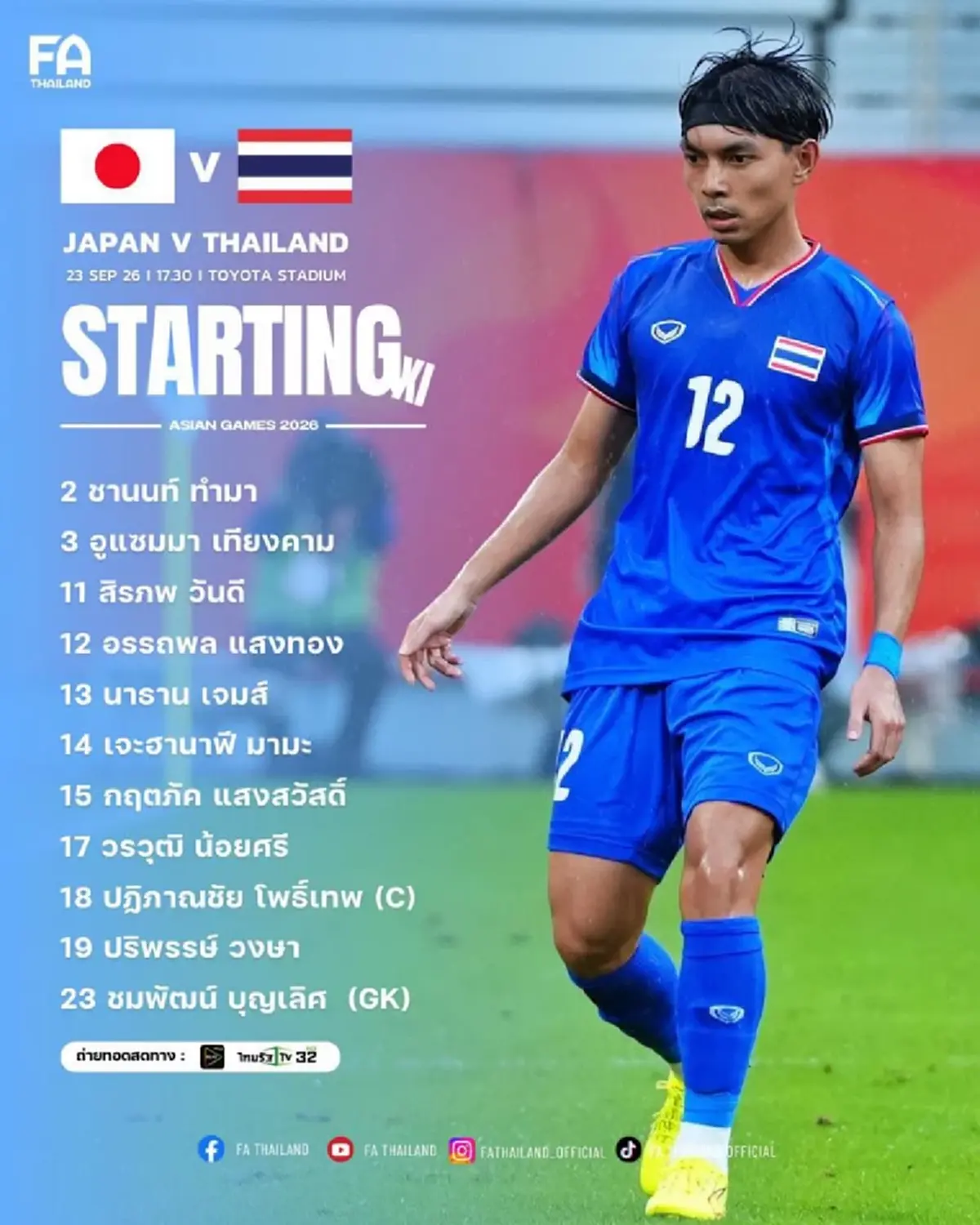 "ดูบอลสด" ไทย vs ญี่ปุ่น ดูสดฟรีบอลเอเชียนเกมส์ 2026 บอลไทยช่องไหน