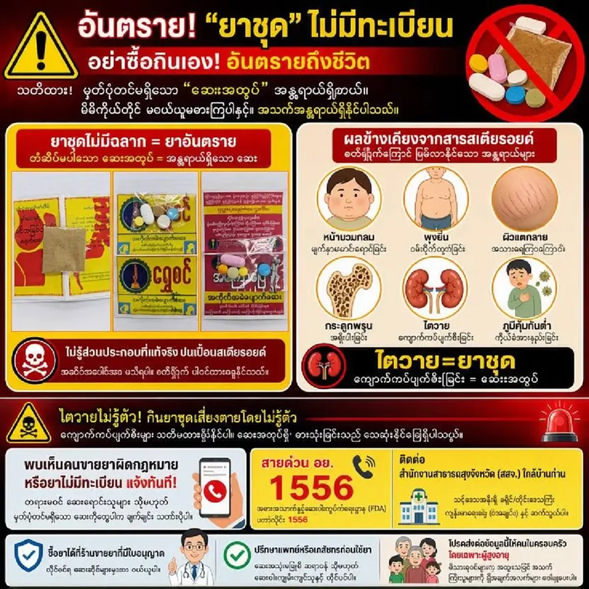 อย่ากินเด็ดขาด!"ยาชุดภาษาเมียนมา"เสี่ยงไตพัง อันตรายถึงชีวิต